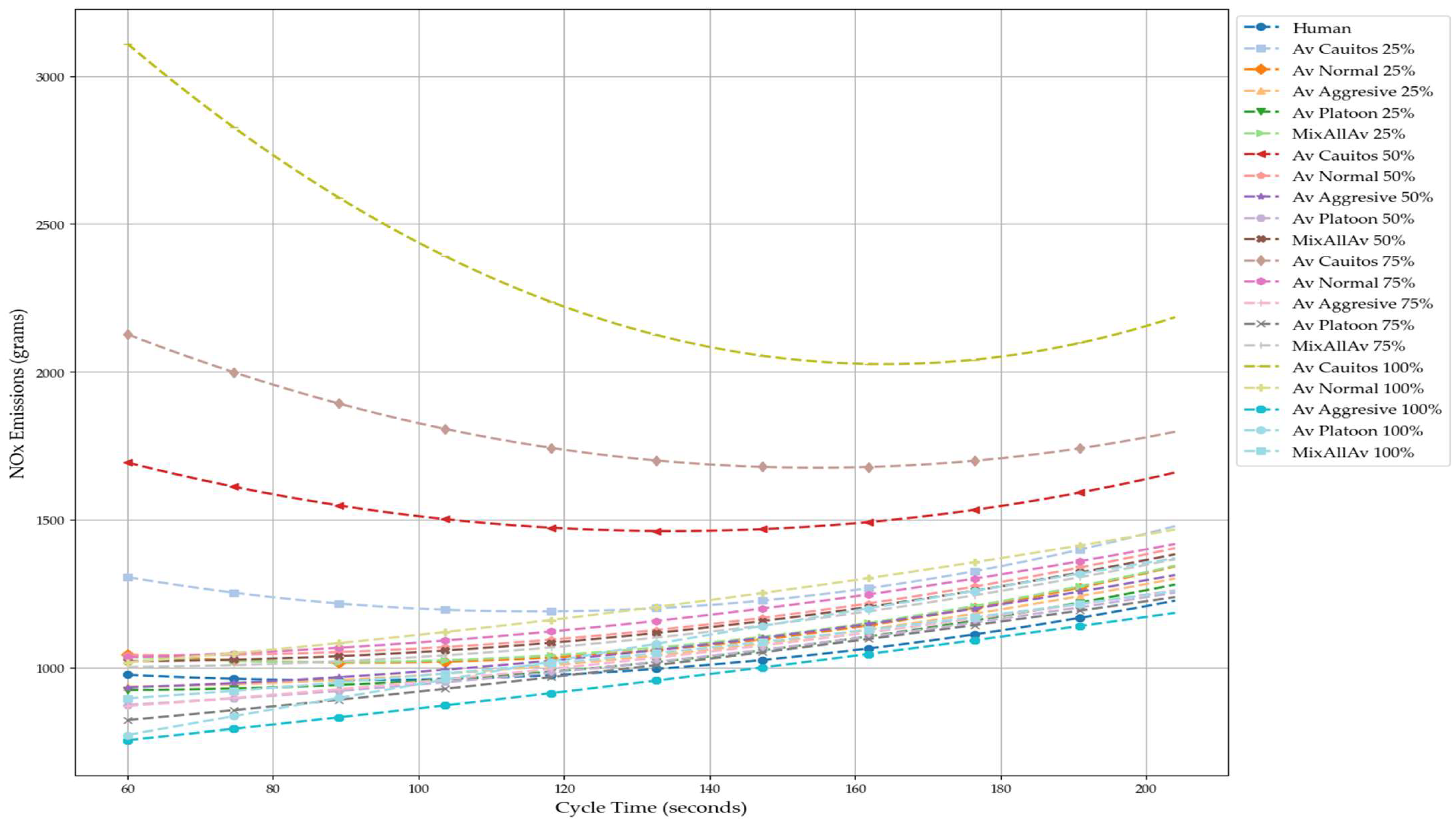 Applsci 14 08851 g017