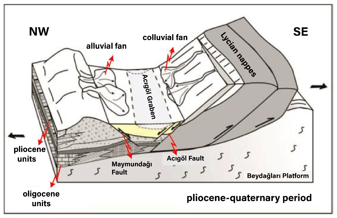 Applsci 14 08852 g003