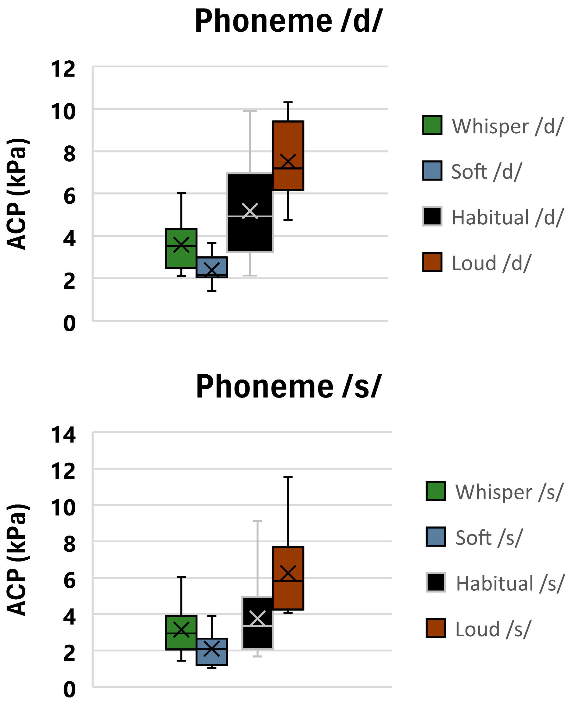 Applsci 14 08853 g002b