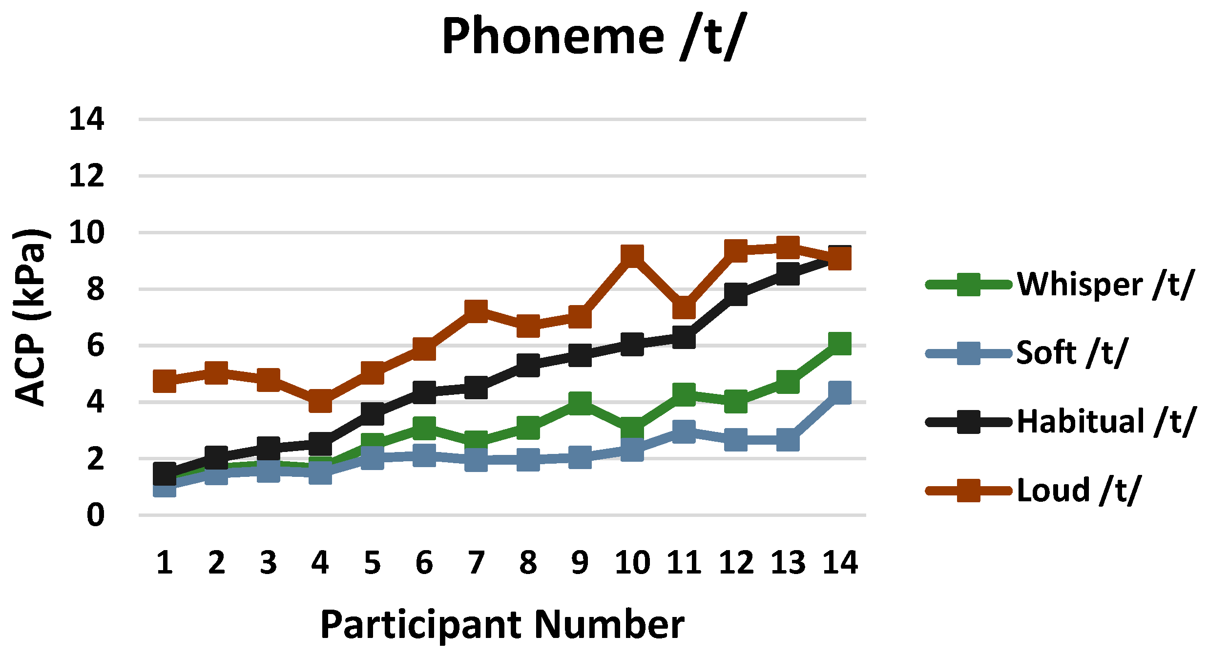 Applsci 14 08853 g004a