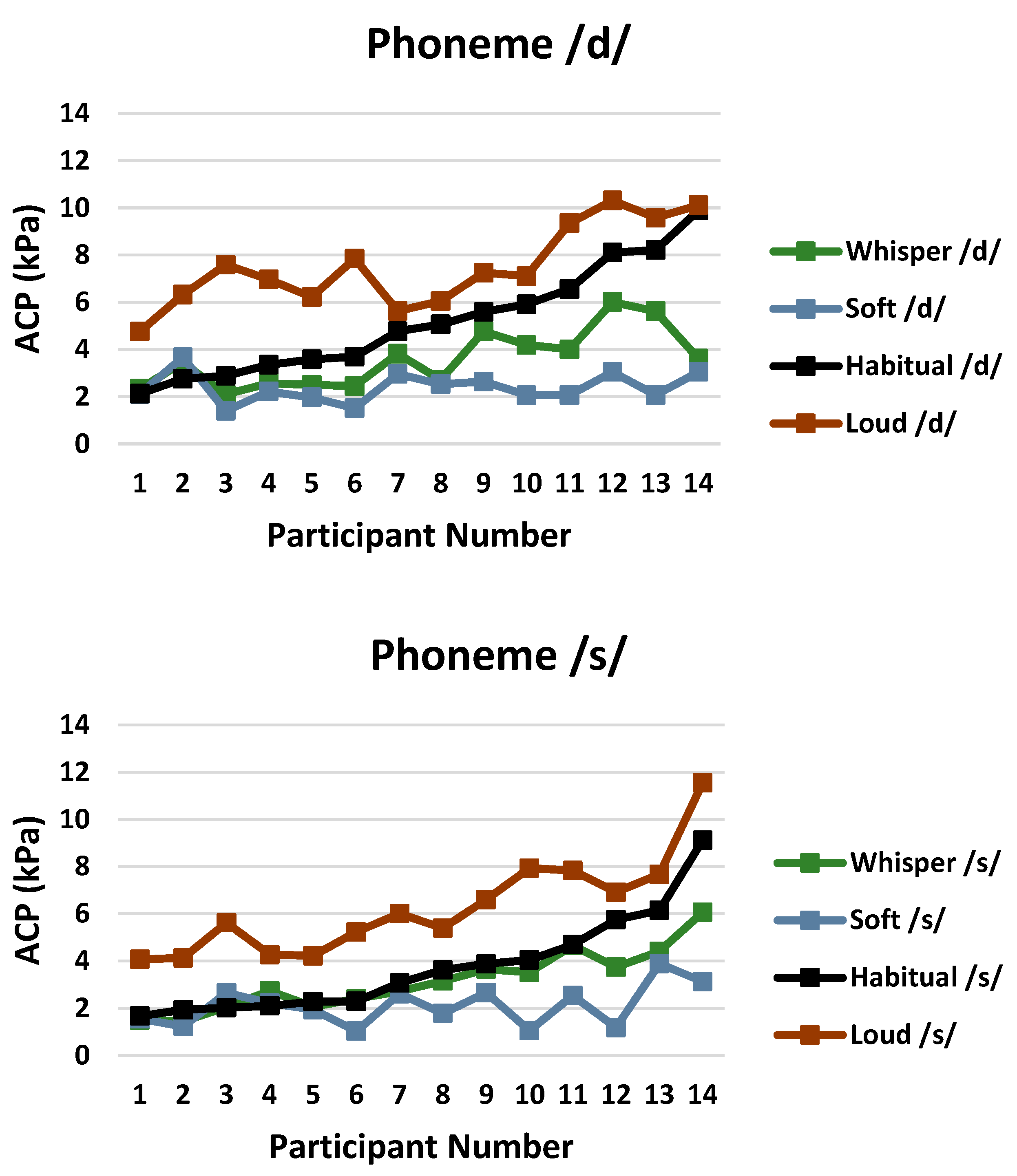 Applsci 14 08853 g004b