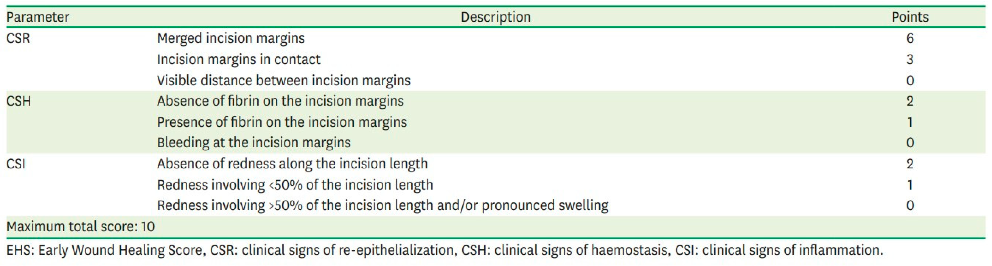 Applsci 14 08854 g005