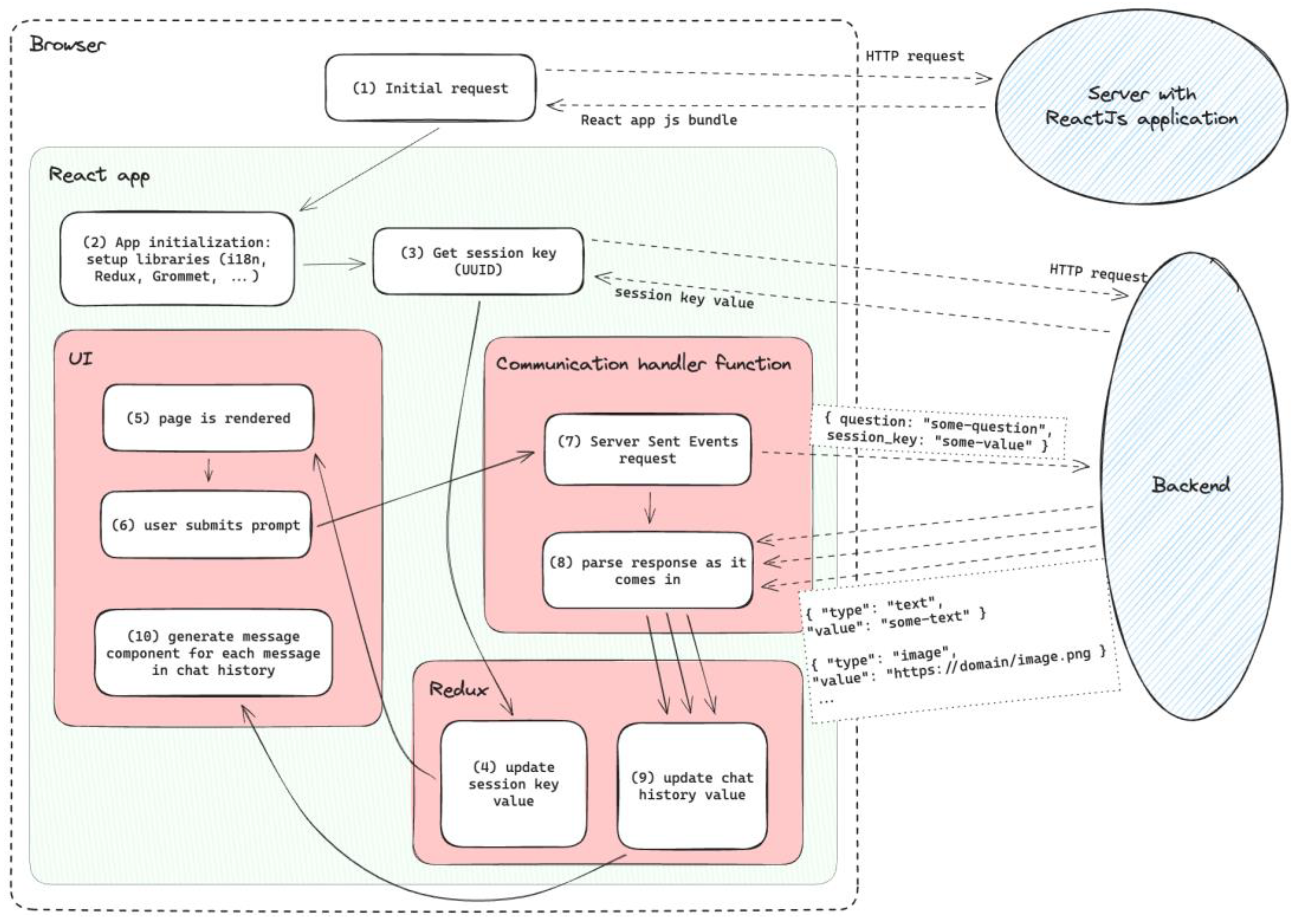 Applsci 14 08856 g005