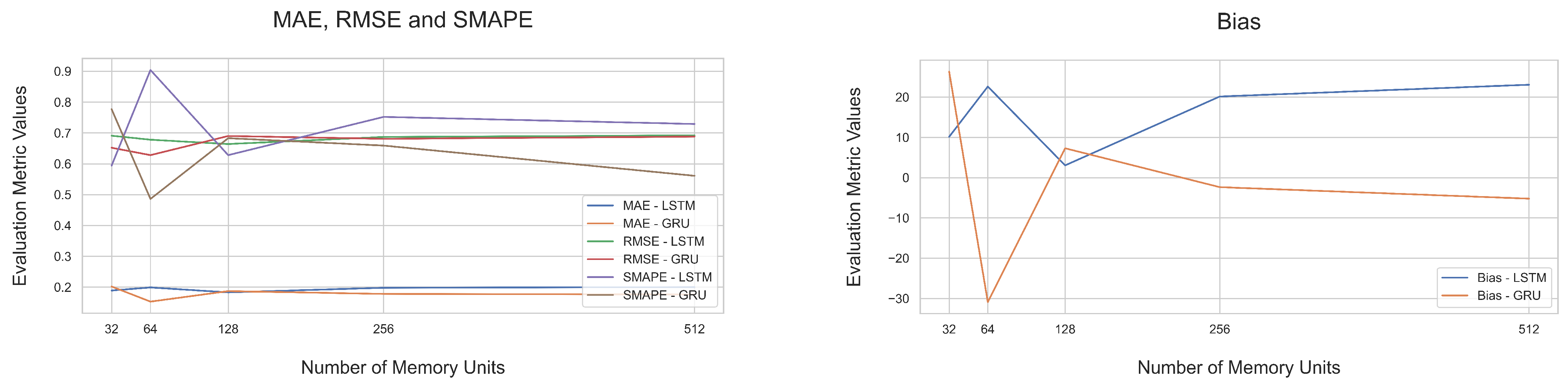 Applsci 14 08858 g003