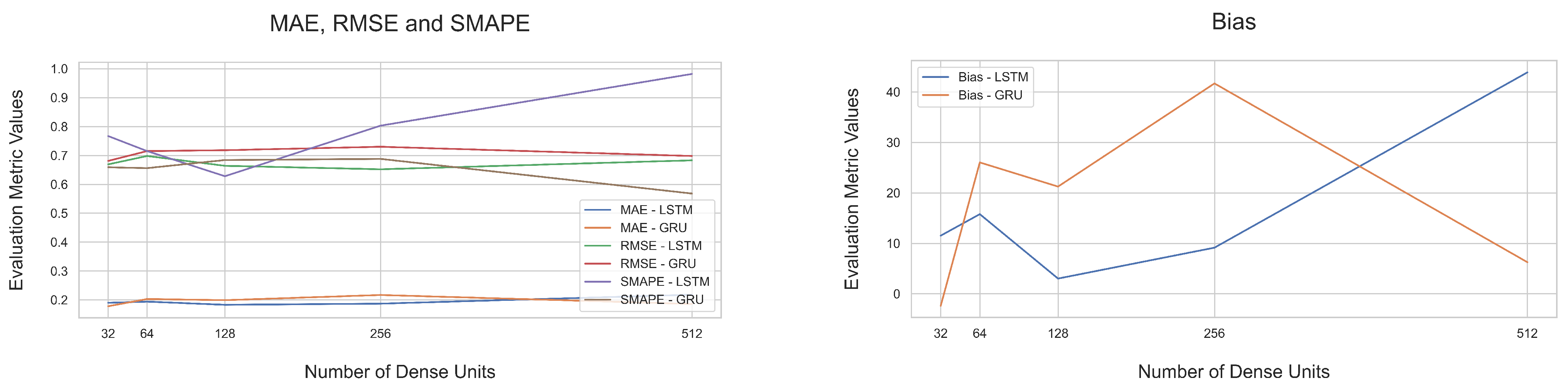 Applsci 14 08858 g004