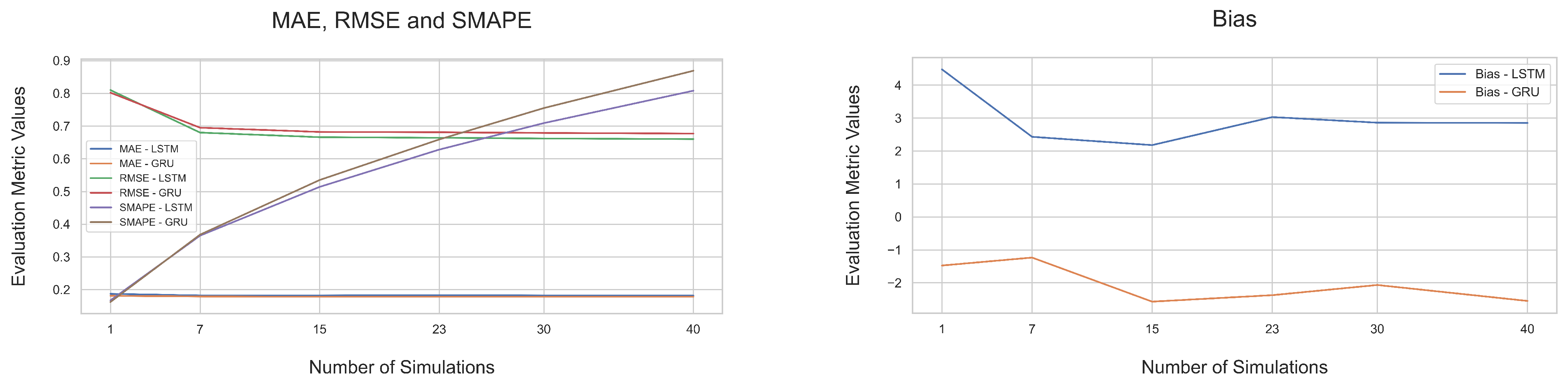 Applsci 14 08858 g005