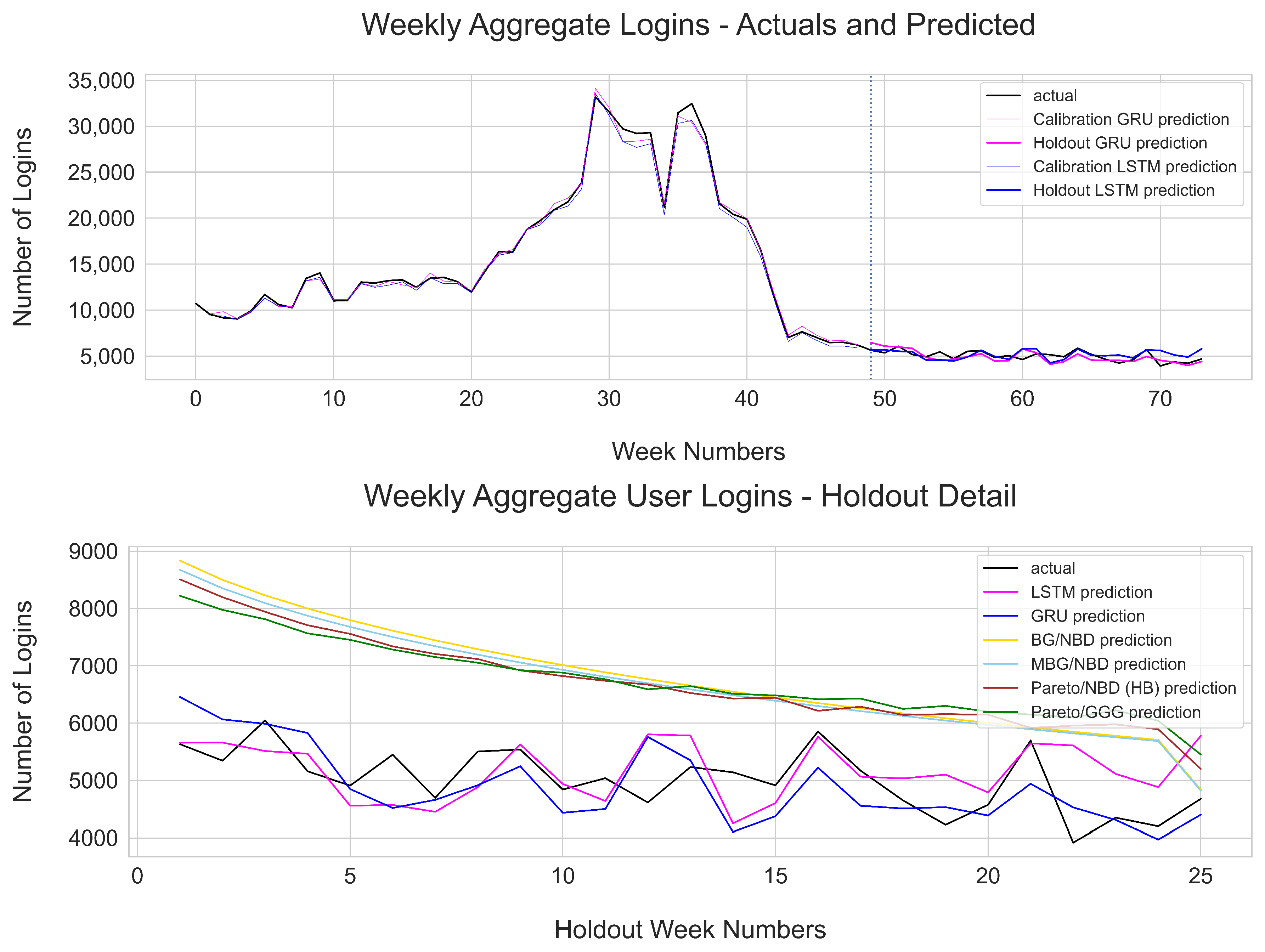 Applsci 14 08858 g006