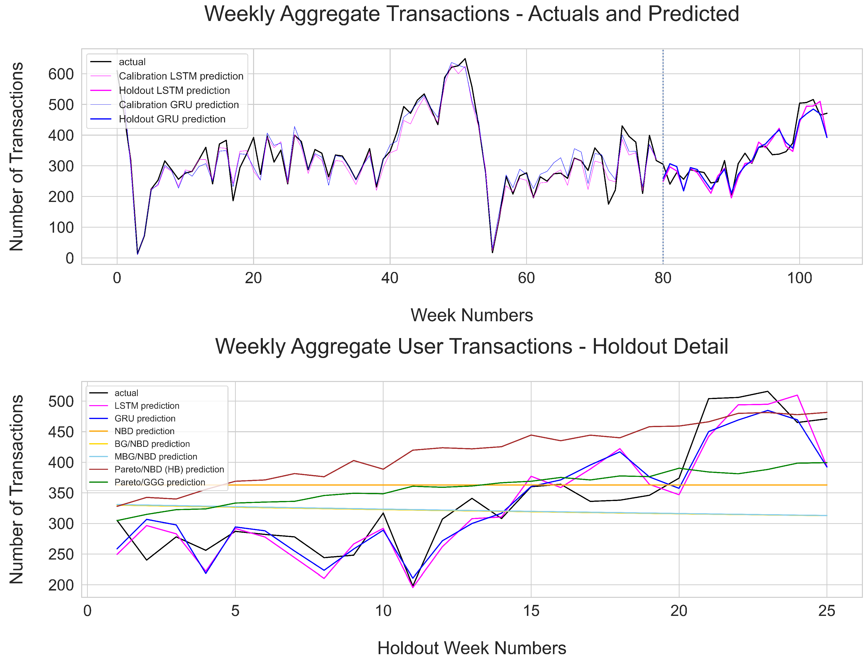 Applsci 14 08858 g007