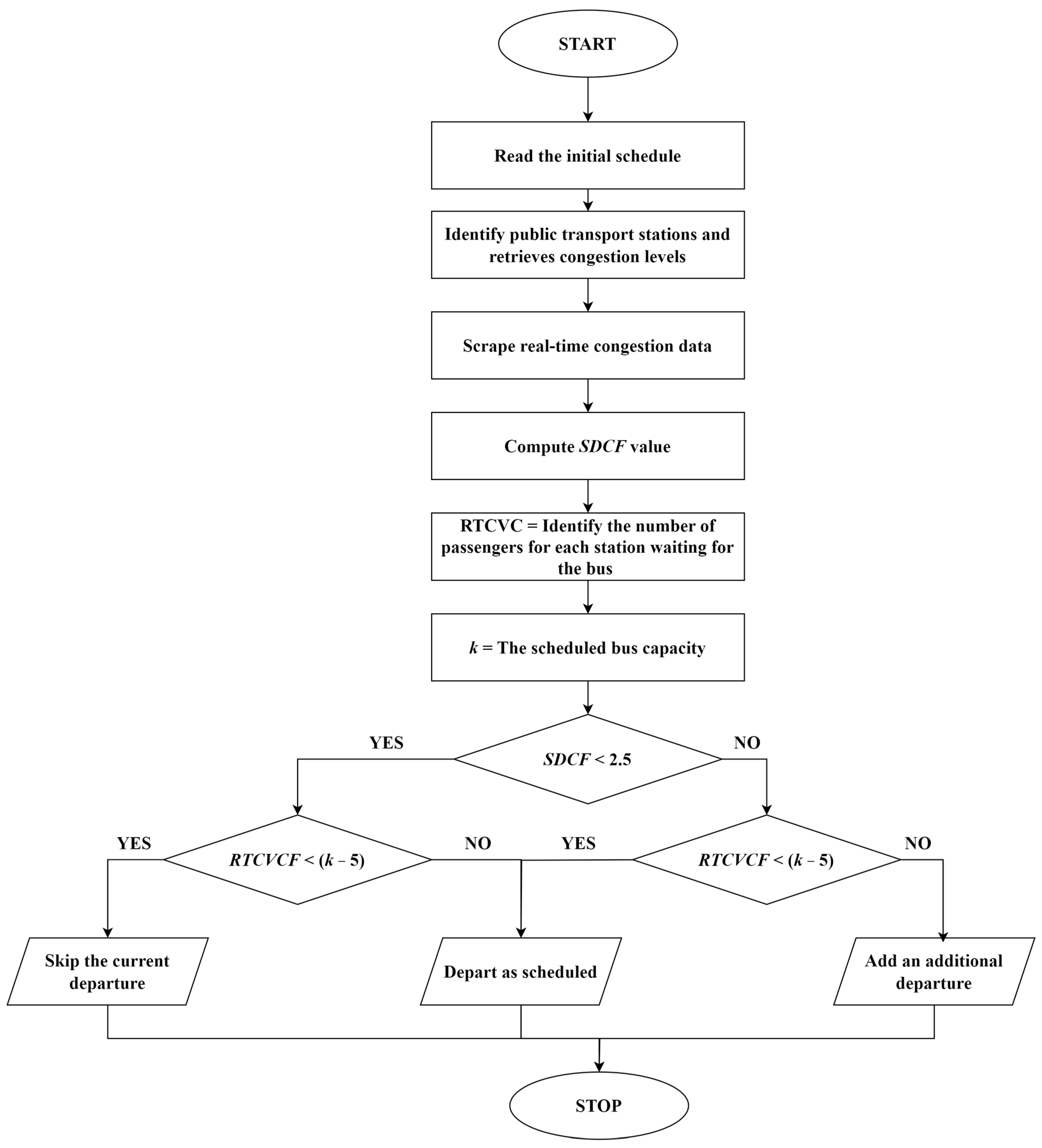 Applsci 14 08861 g003