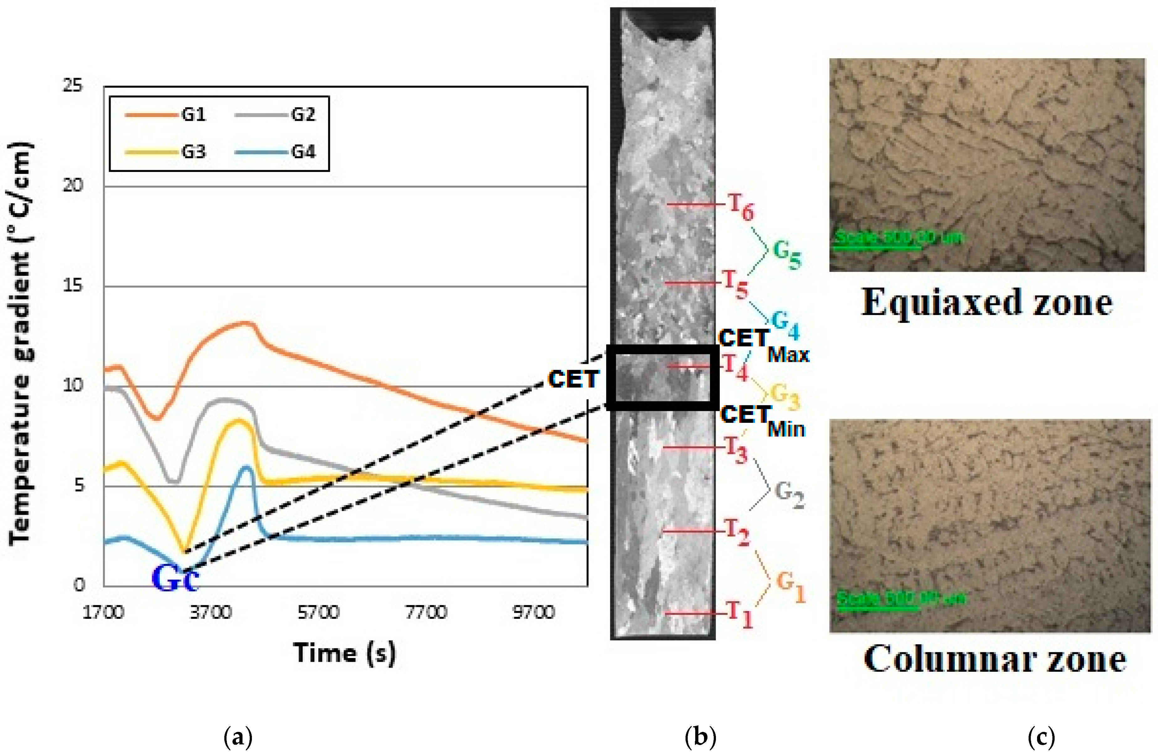 Applsci 14 08862 g002