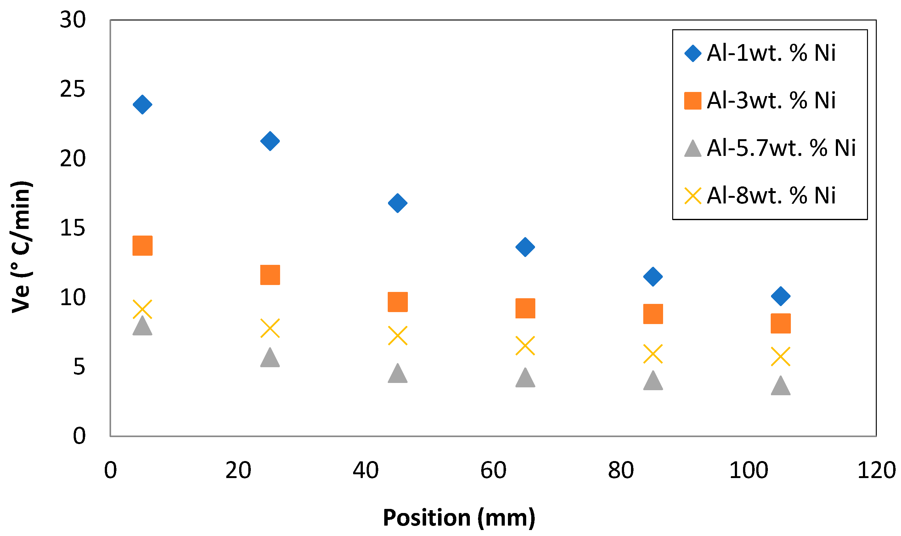 Applsci 14 08862 g003