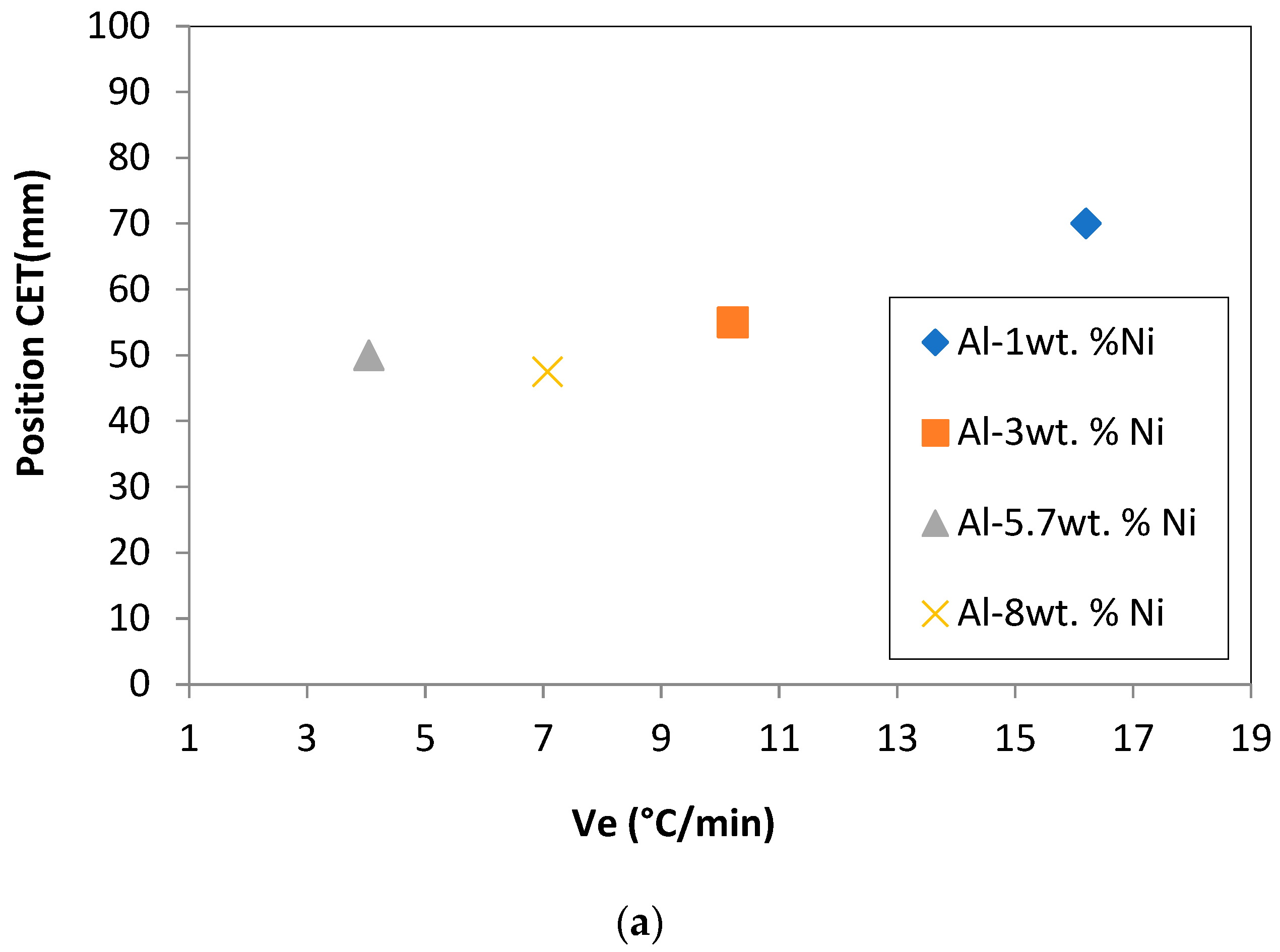 Applsci 14 08862 g004a