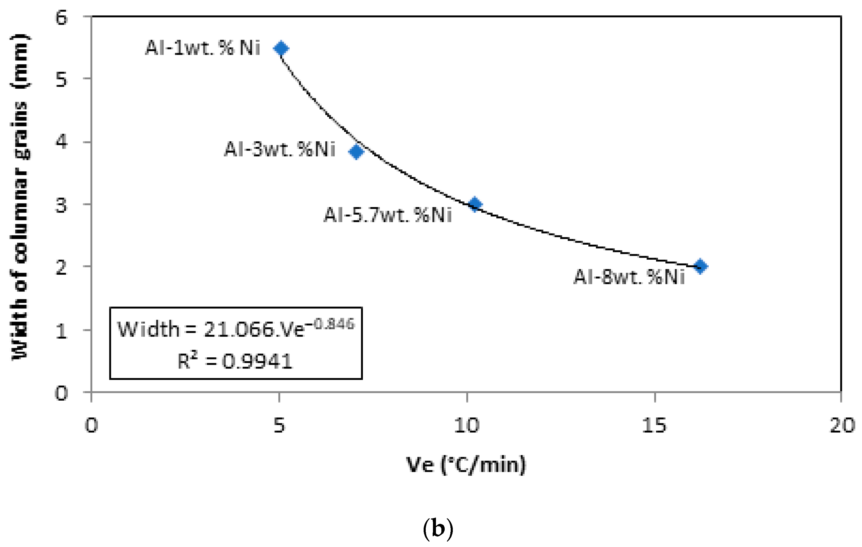 Applsci 14 08862 g004b