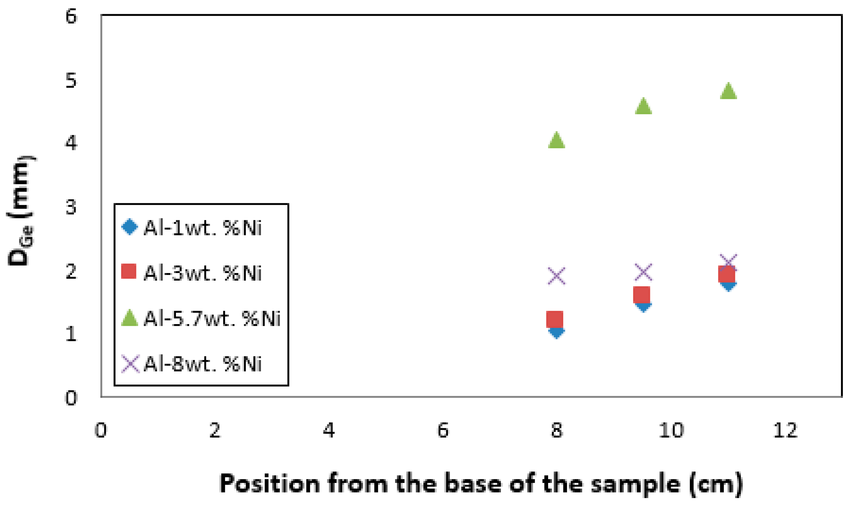 Applsci 14 08862 g005