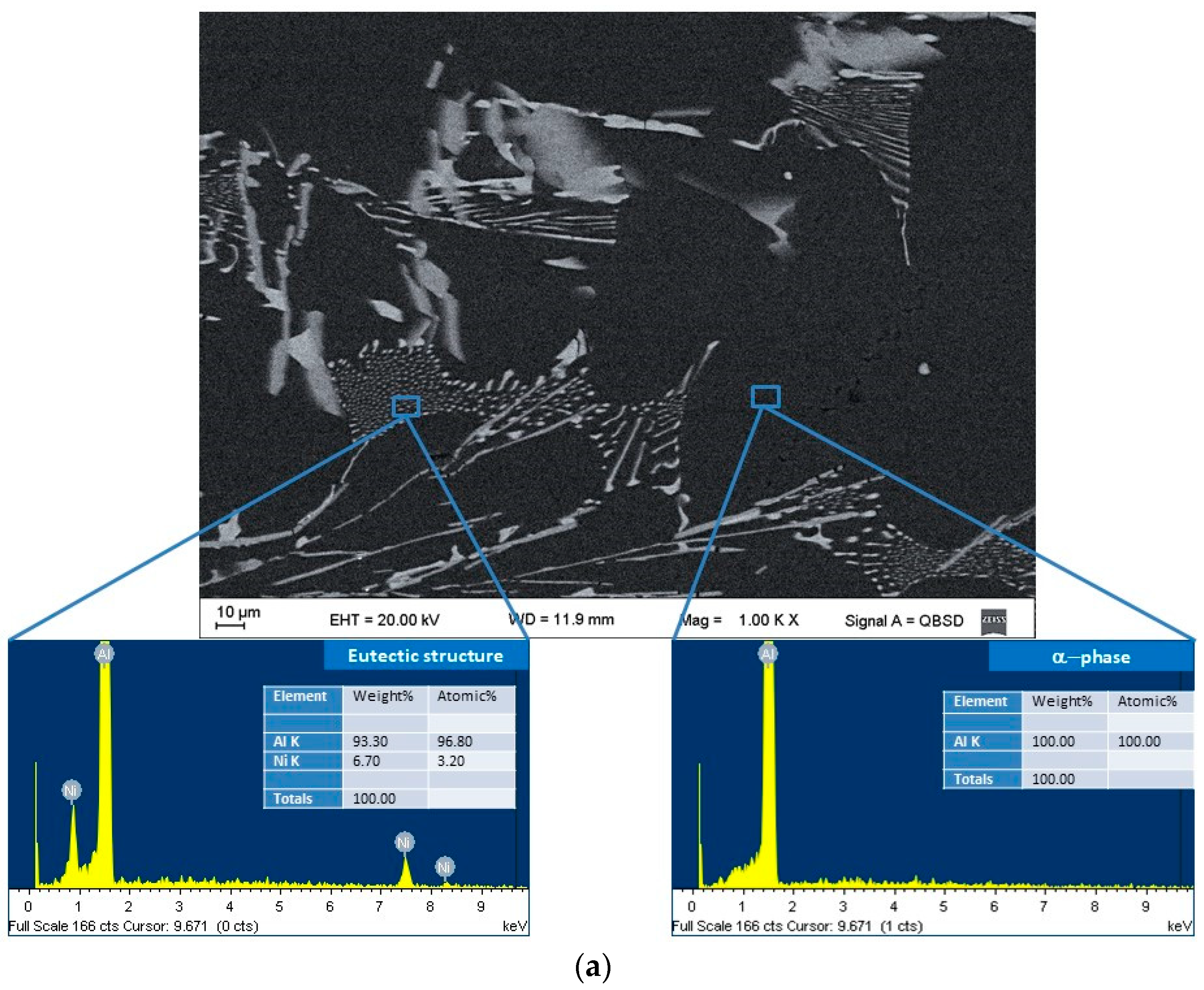 Applsci 14 08862 g007a