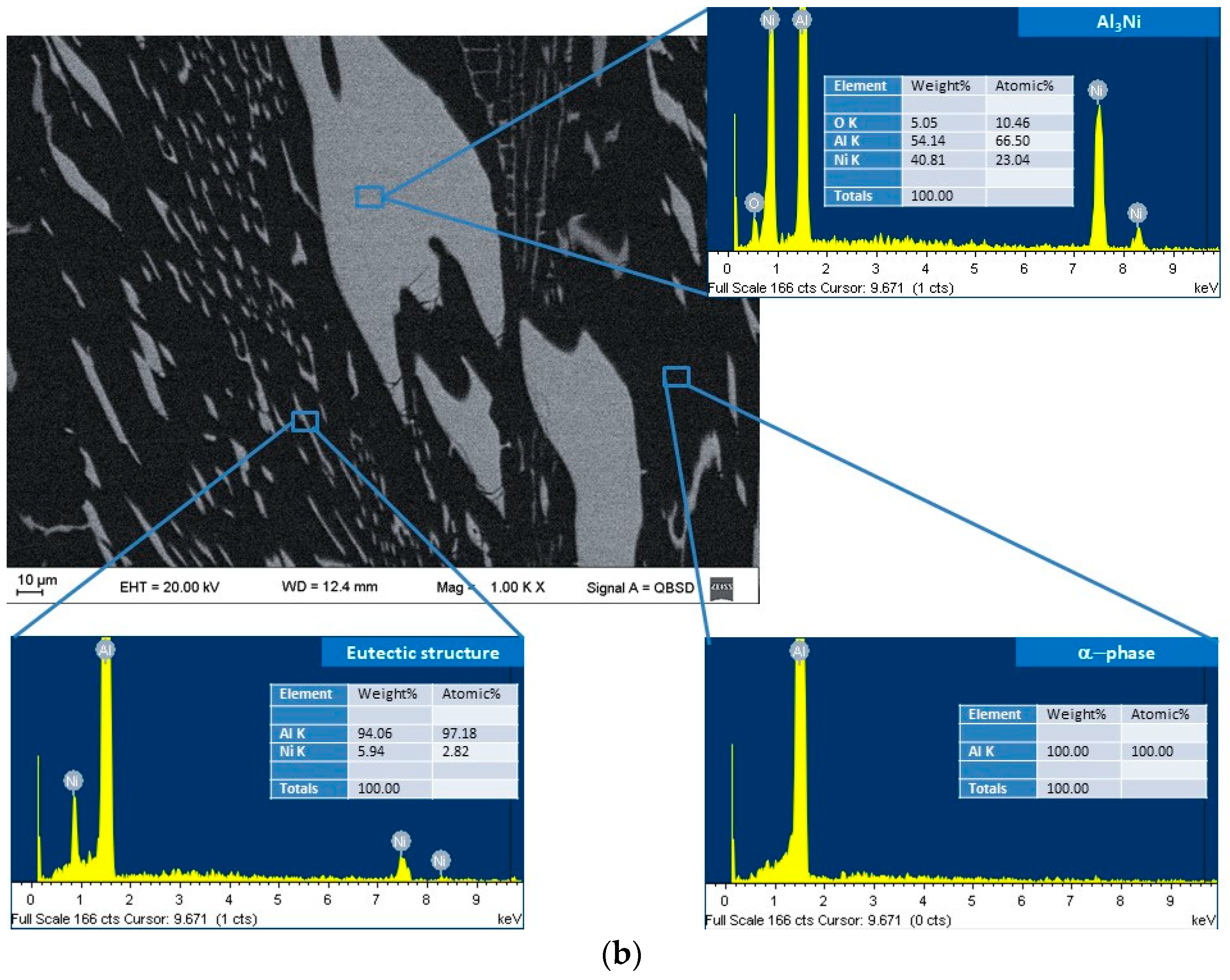 Applsci 14 08862 g007b