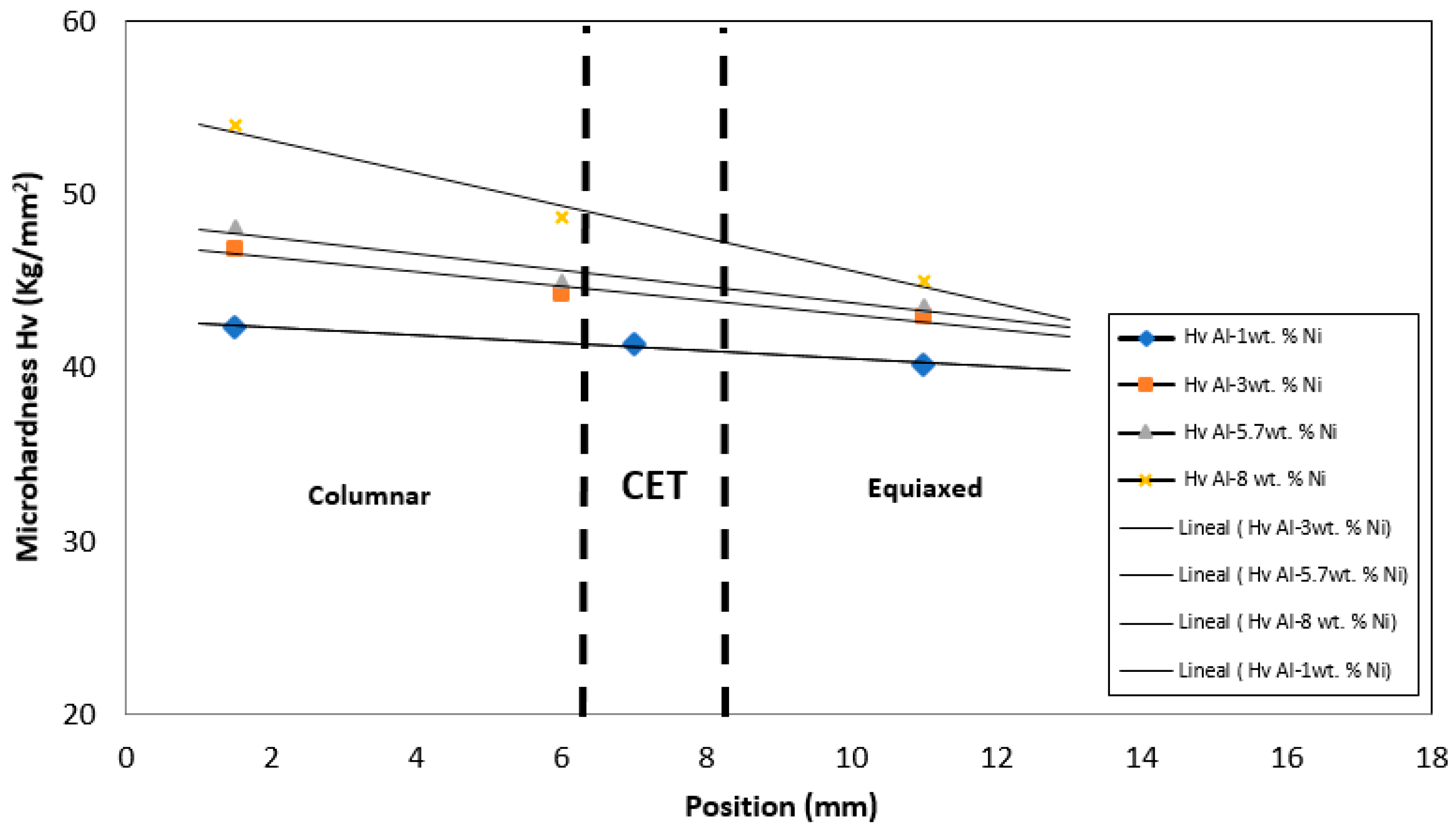 Applsci 14 08862 g010
