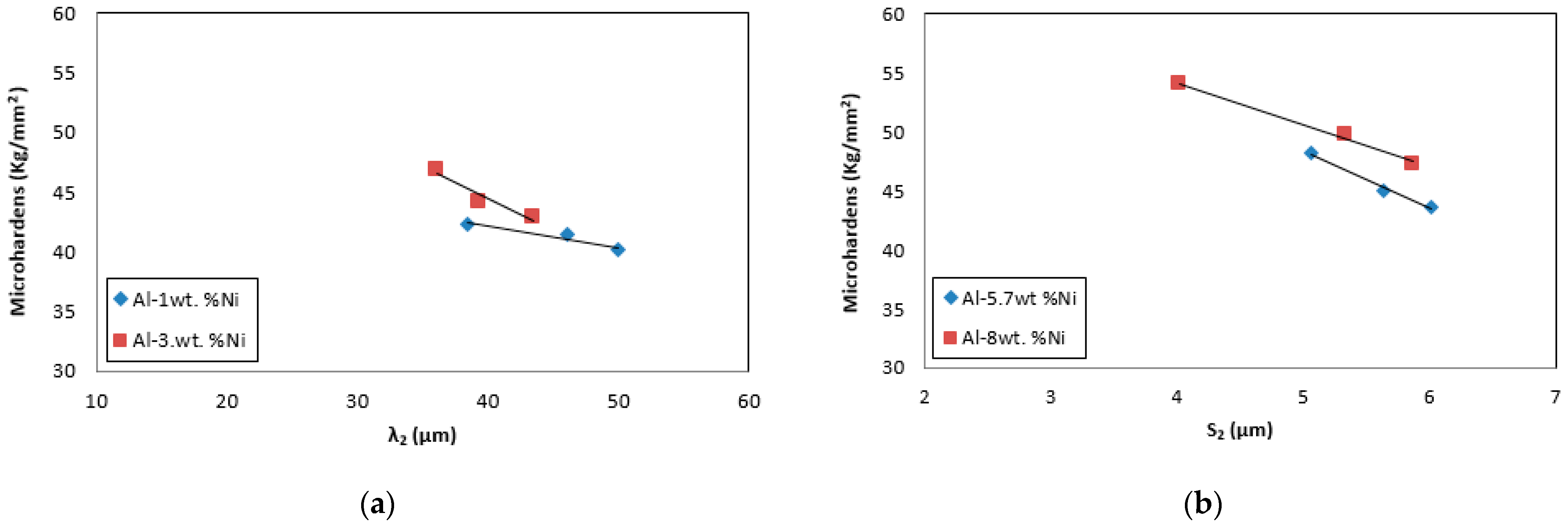 Applsci 14 08862 g012
