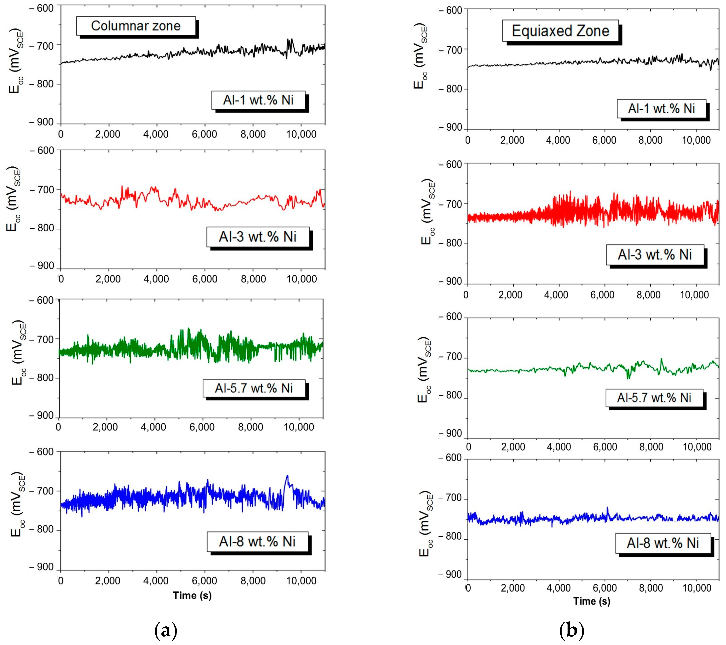 Applsci 14 08862 g014