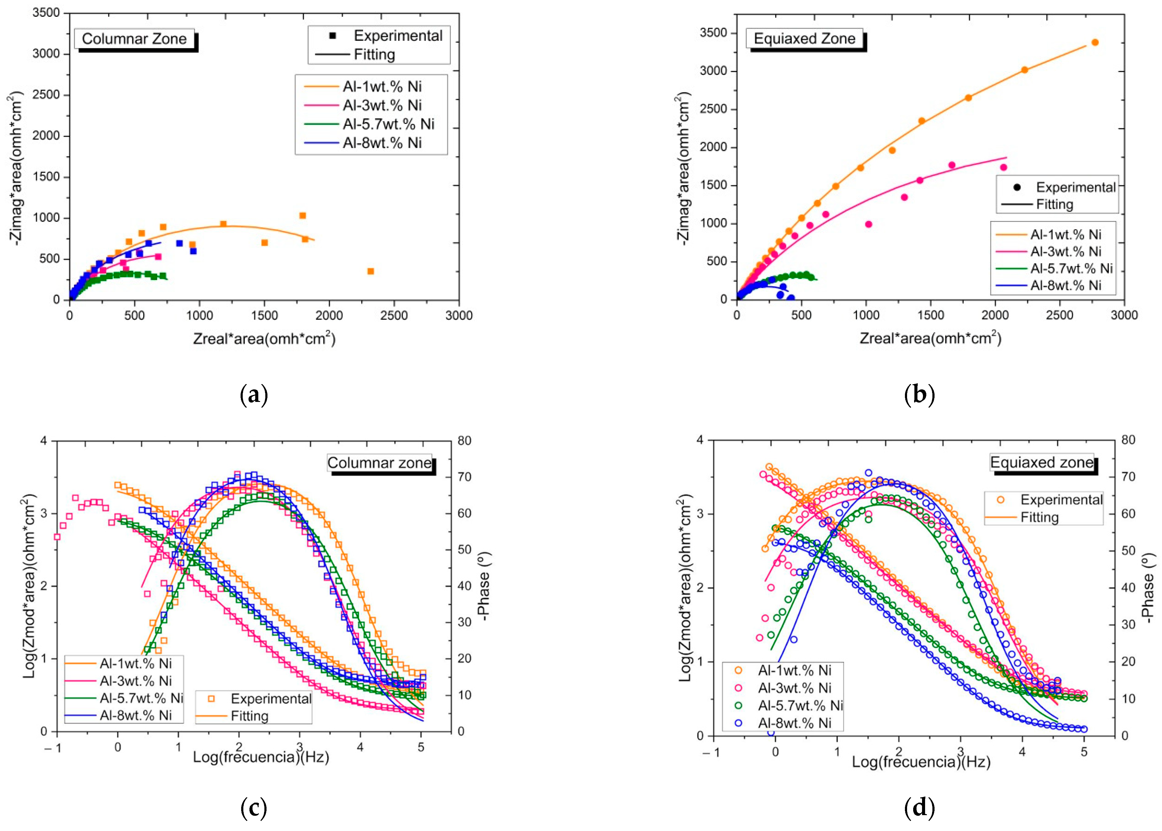 Applsci 14 08862 g016