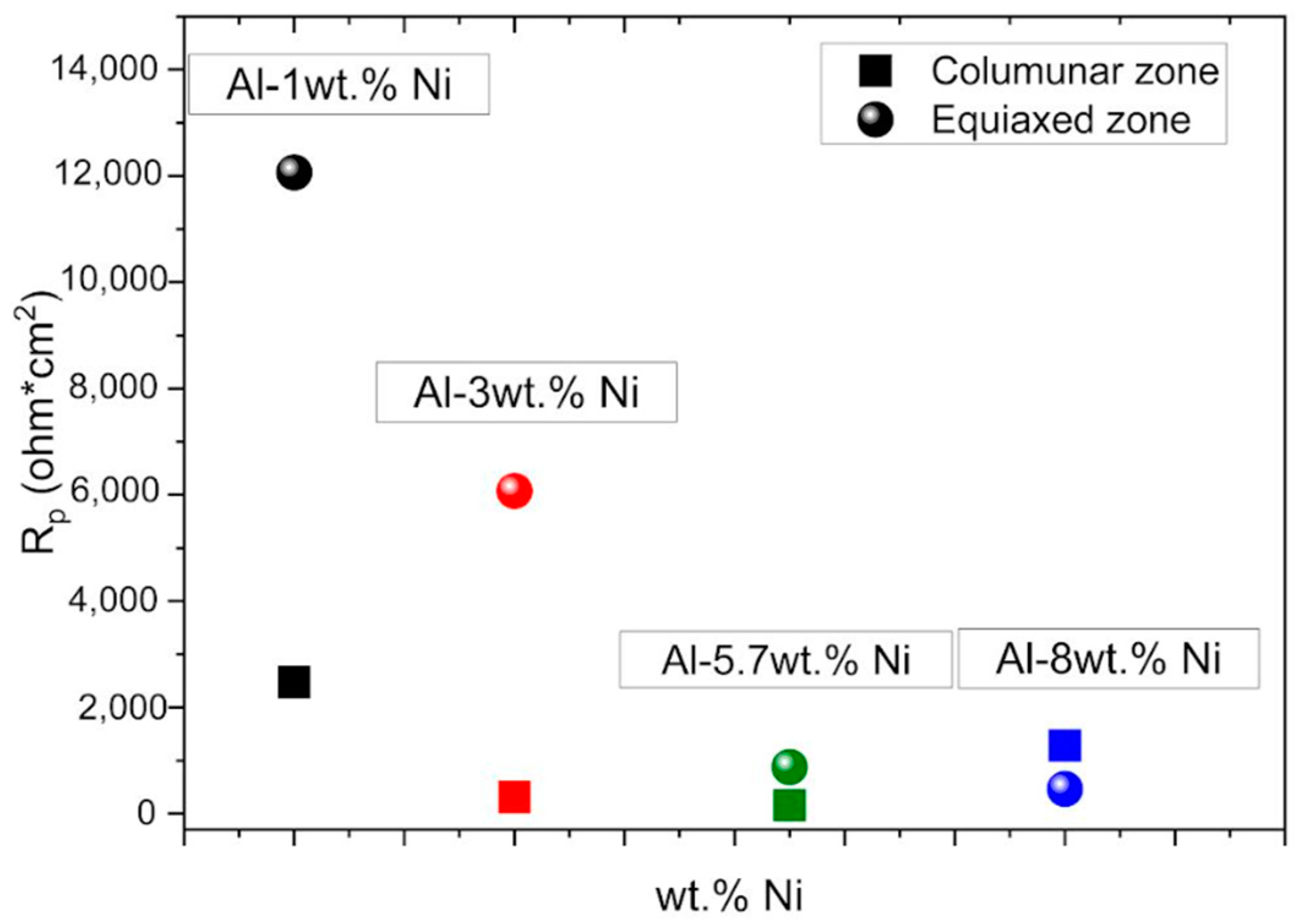 Applsci 14 08862 g018