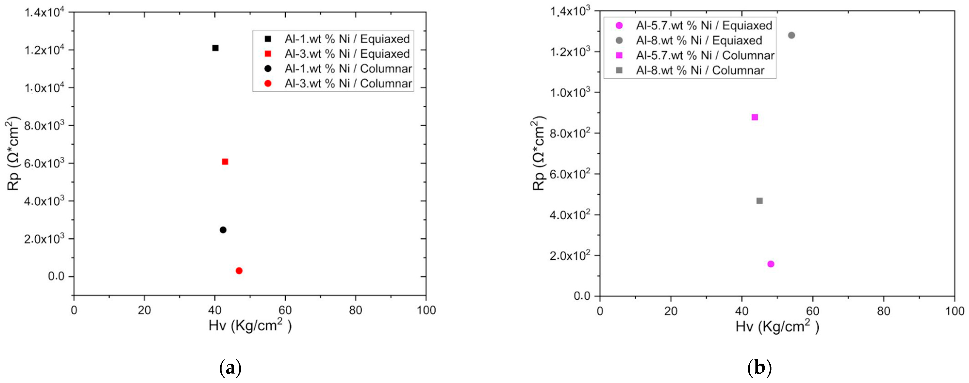 Applsci 14 08862 g019