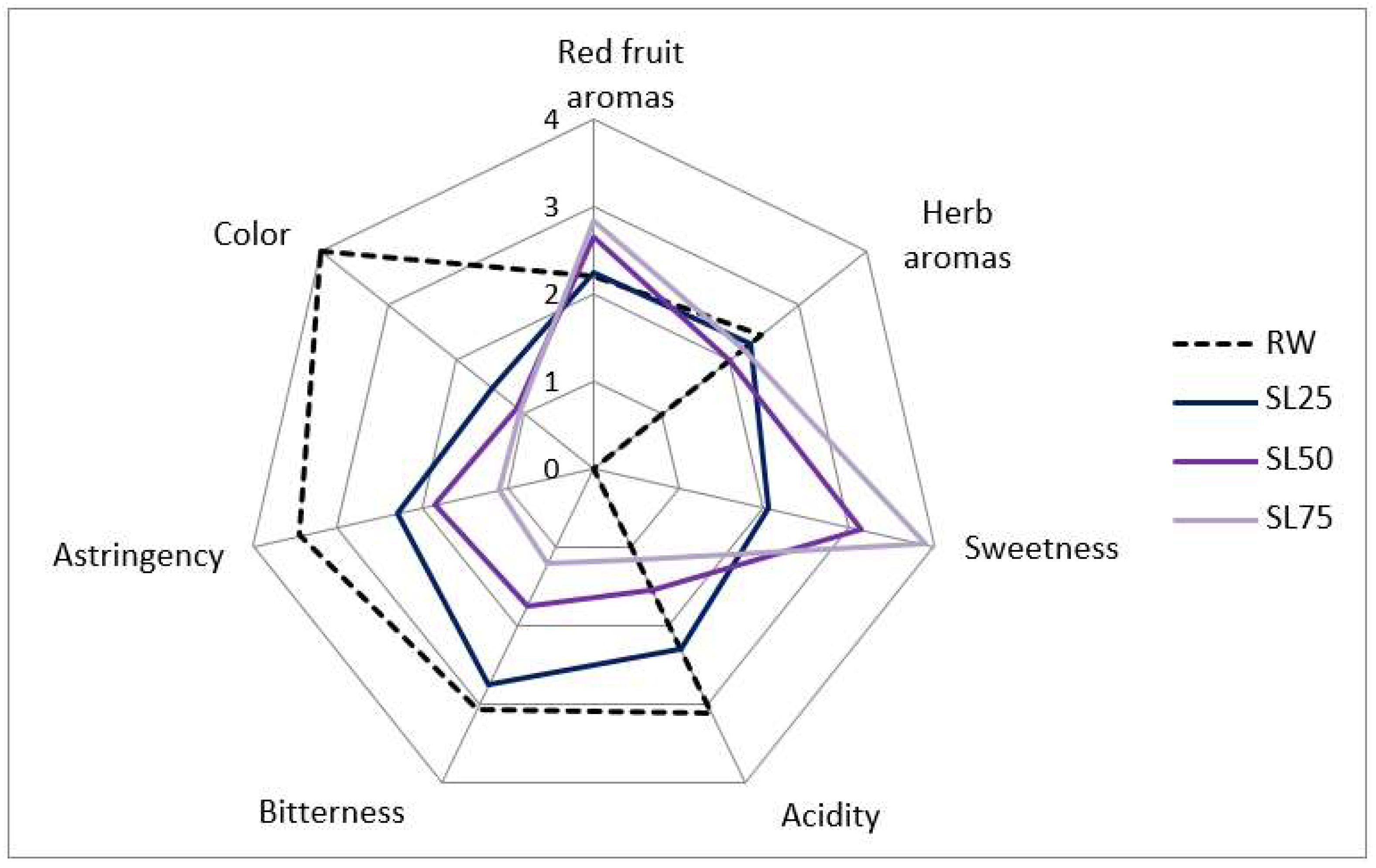 Applsci 14 08864 g003
