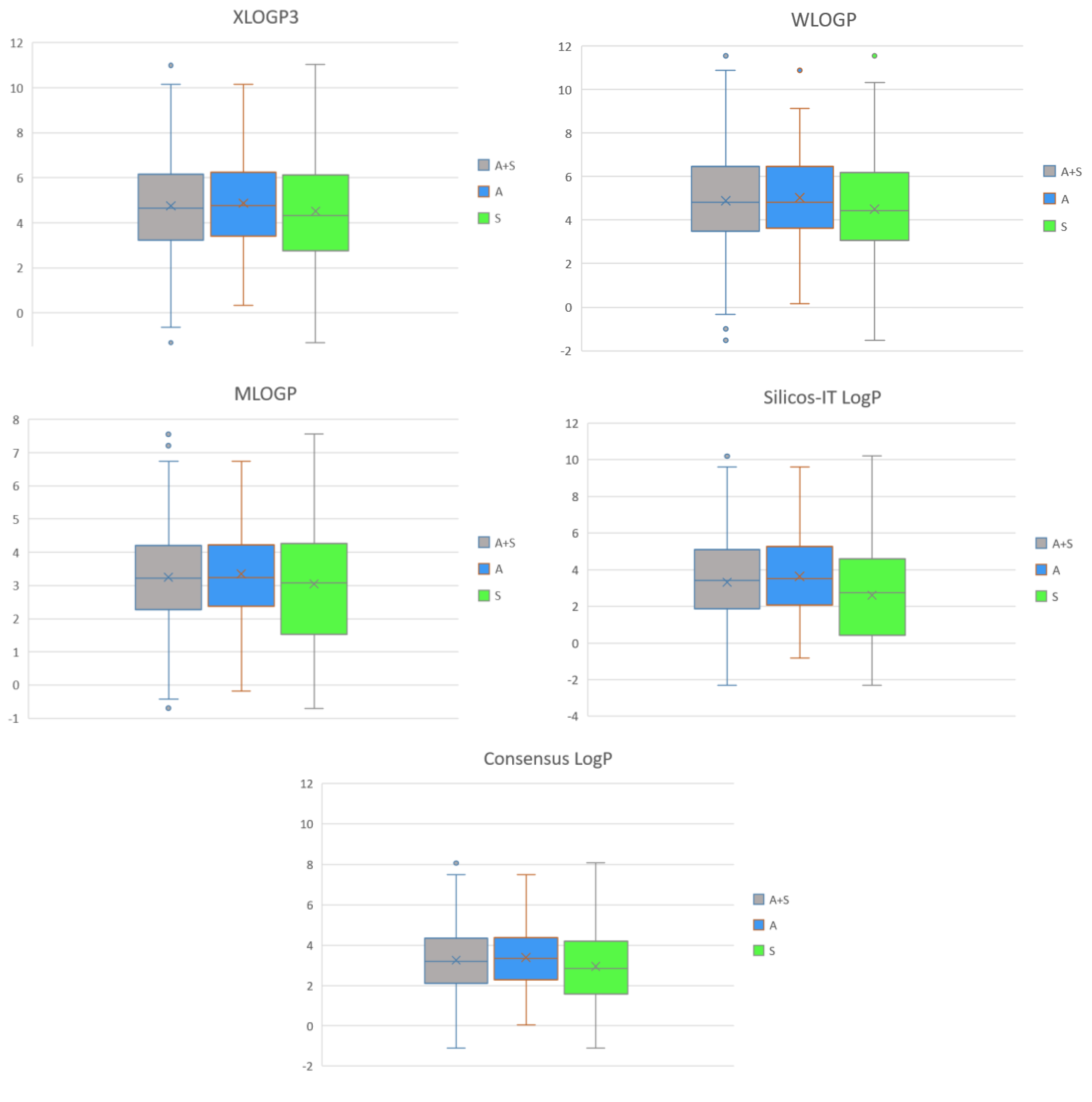 Applsci 14 08865 g010