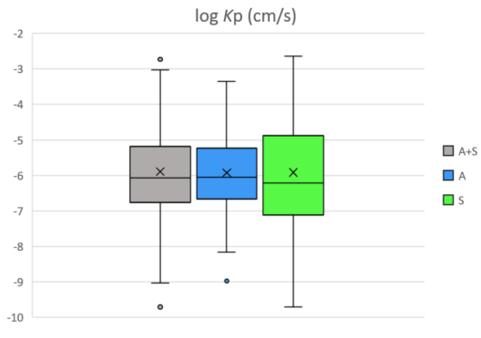 Applsci 14 08865 g013
