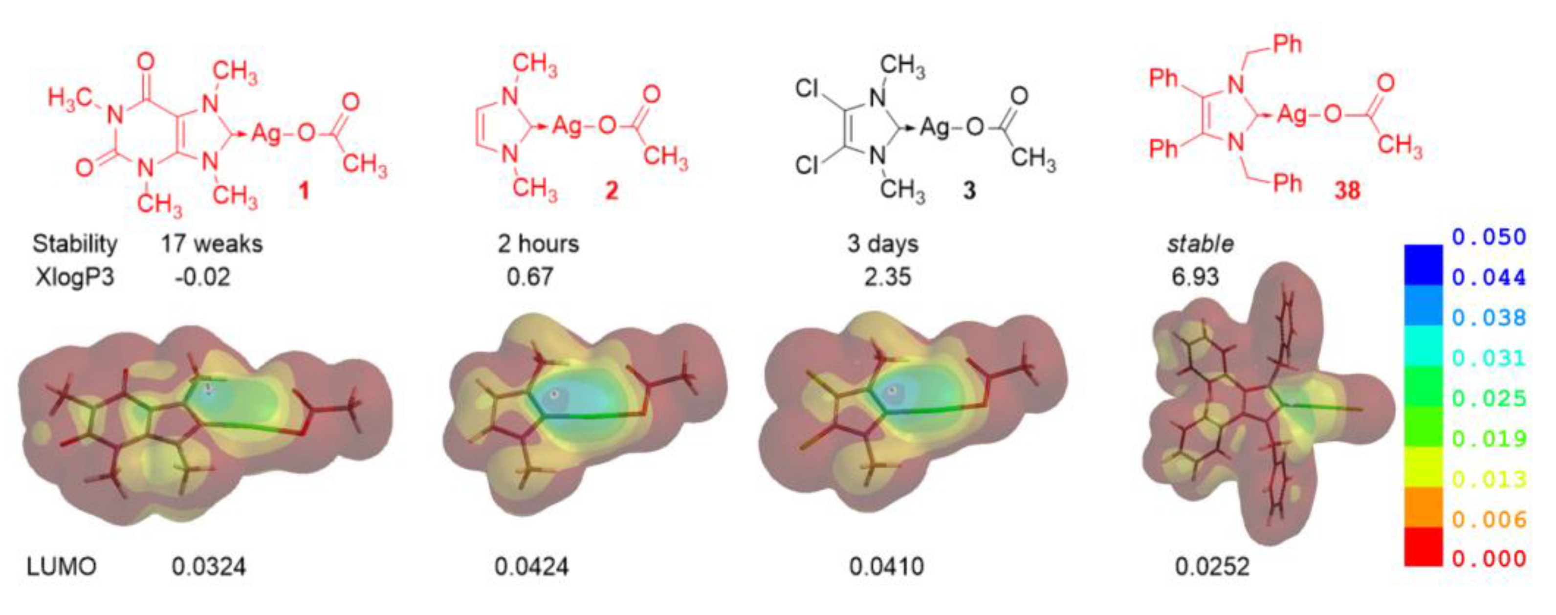 Applsci 14 08865 g015