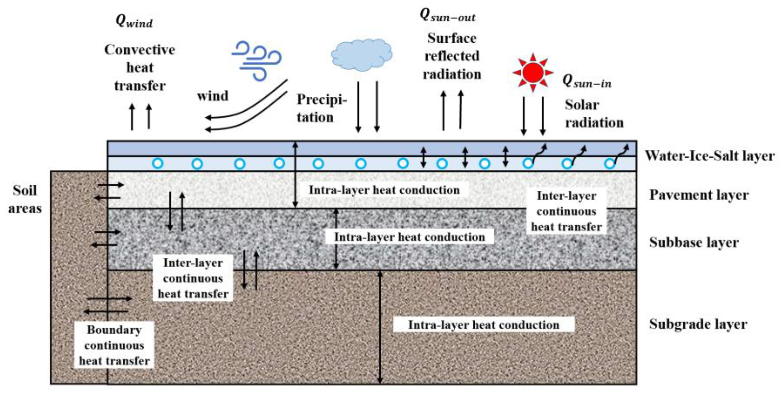 Applsci 14 08867 g005 Applsci 14 08867 g005