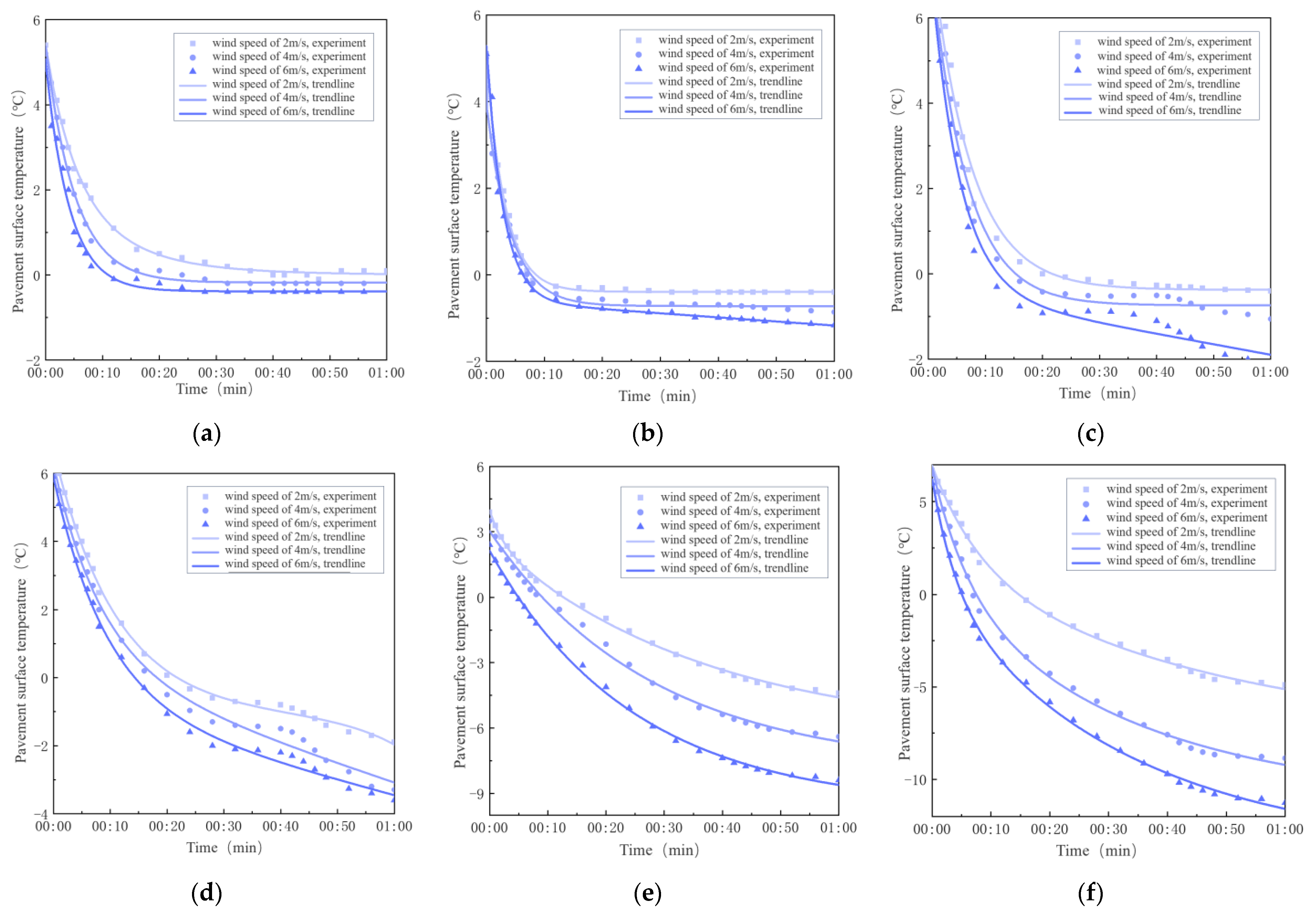 Applsci 14 08867 g006 Applsci 14 08867 g006