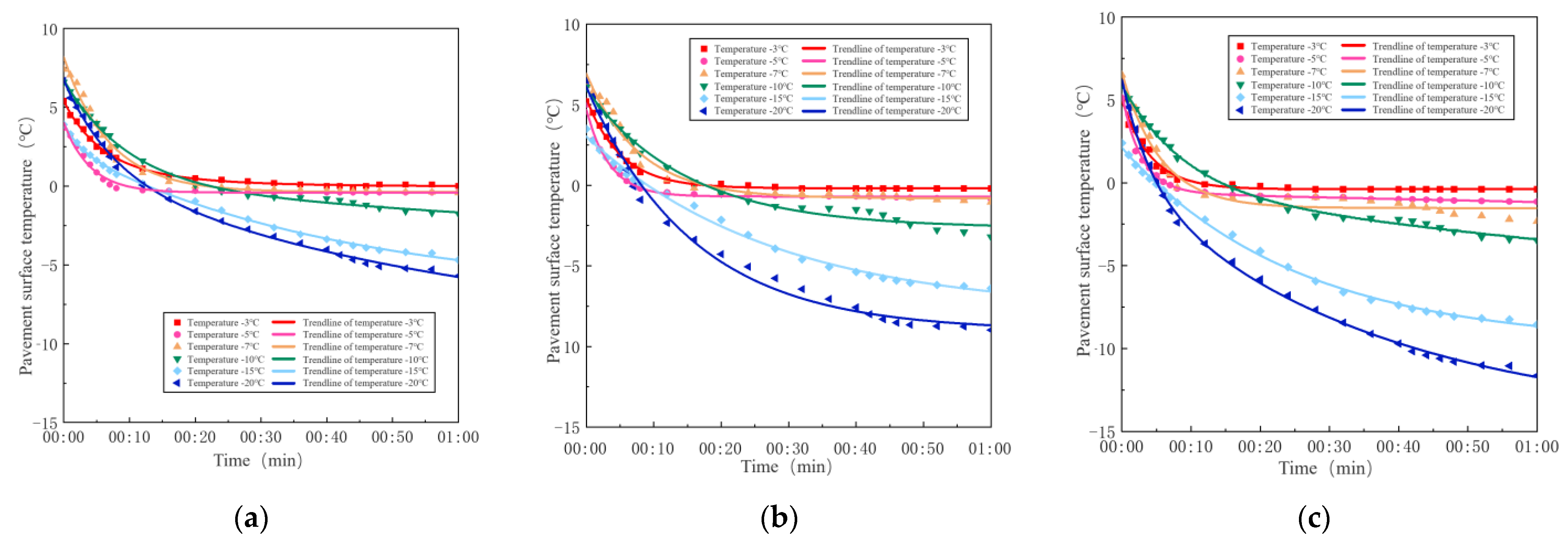 Applsci 14 08867 g007 Applsci 14 08867 g007