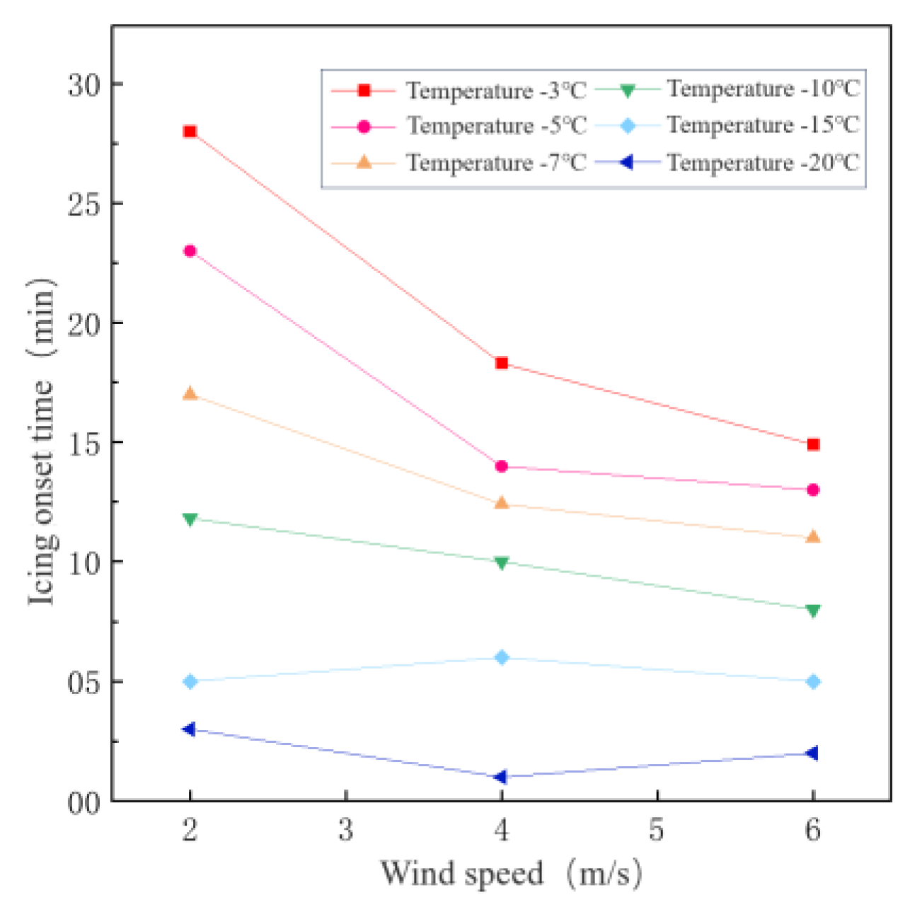 Applsci 14 08867 g008 Applsci 14 08867 g008