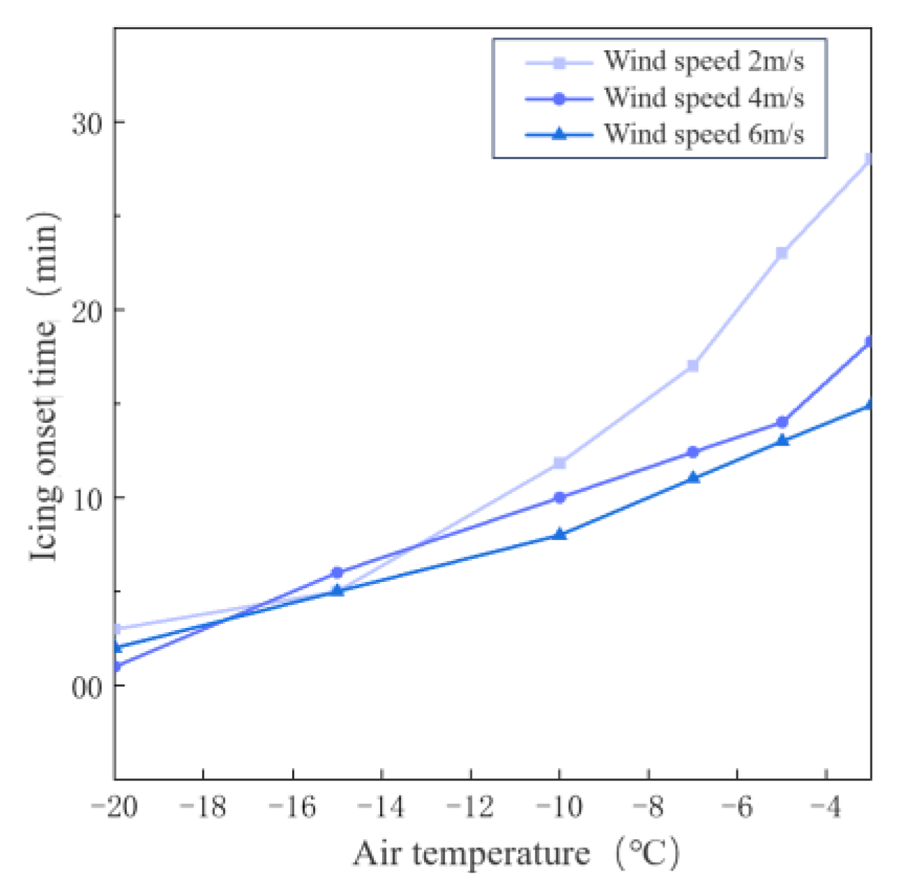 Applsci 14 08867 g009 Applsci 14 08867 g009