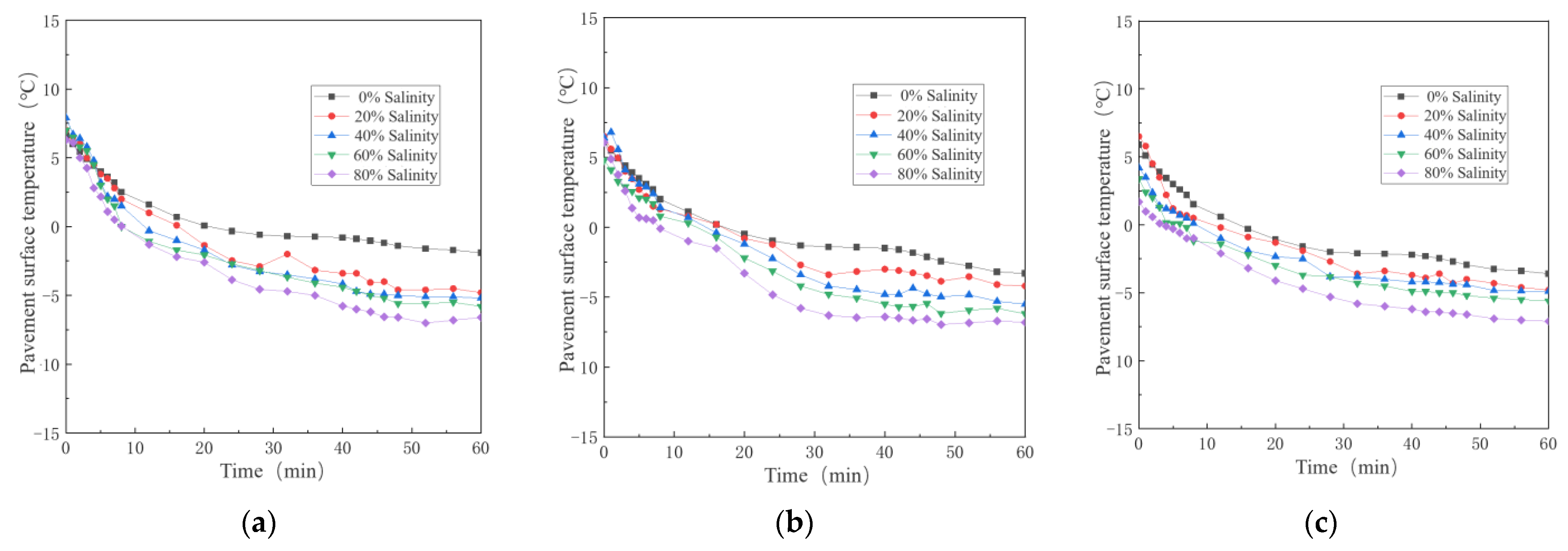 Applsci 14 08867 g010a Applsci 14 08867 g010a