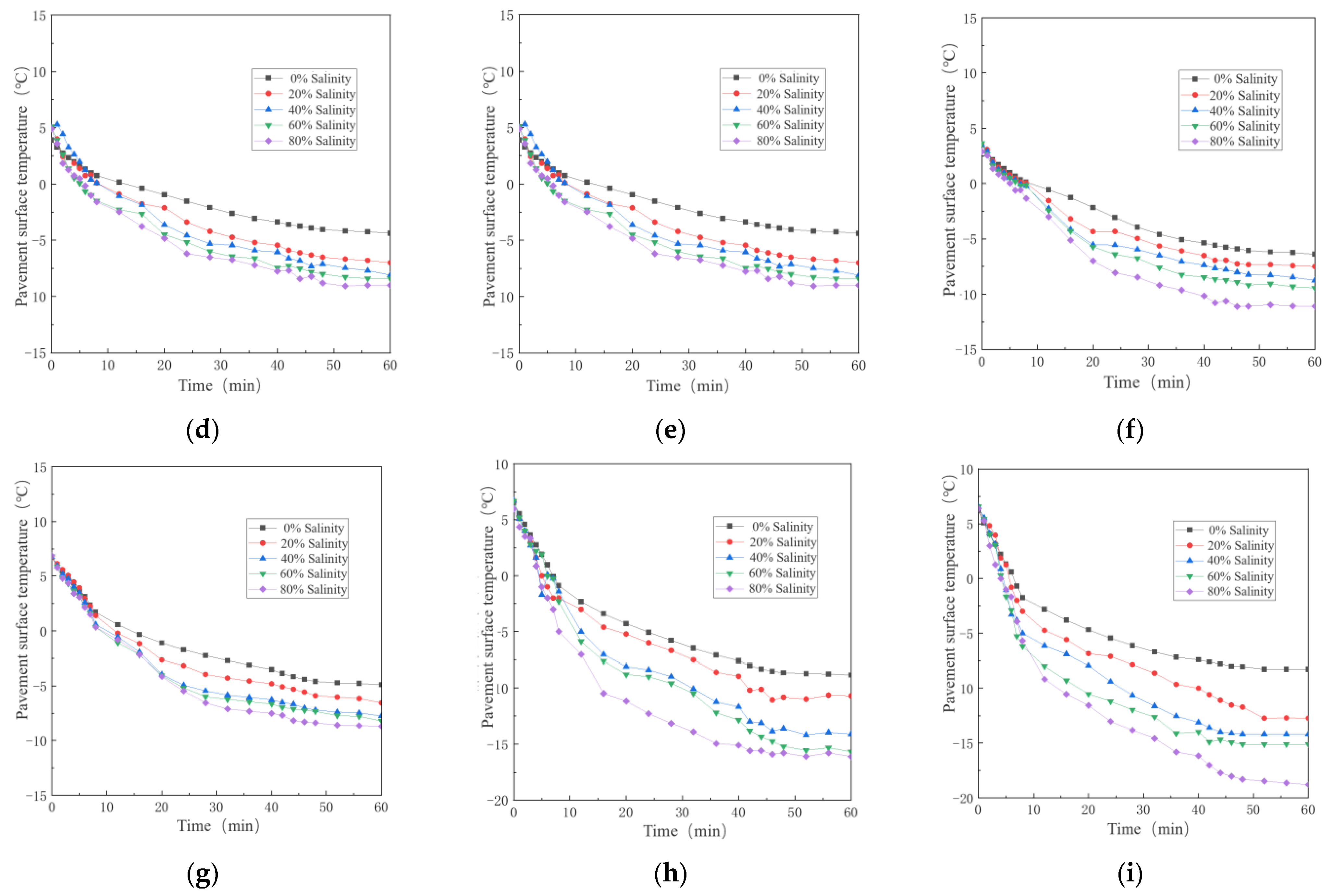 Applsci 14 08867 g010b Applsci 14 08867 g010b