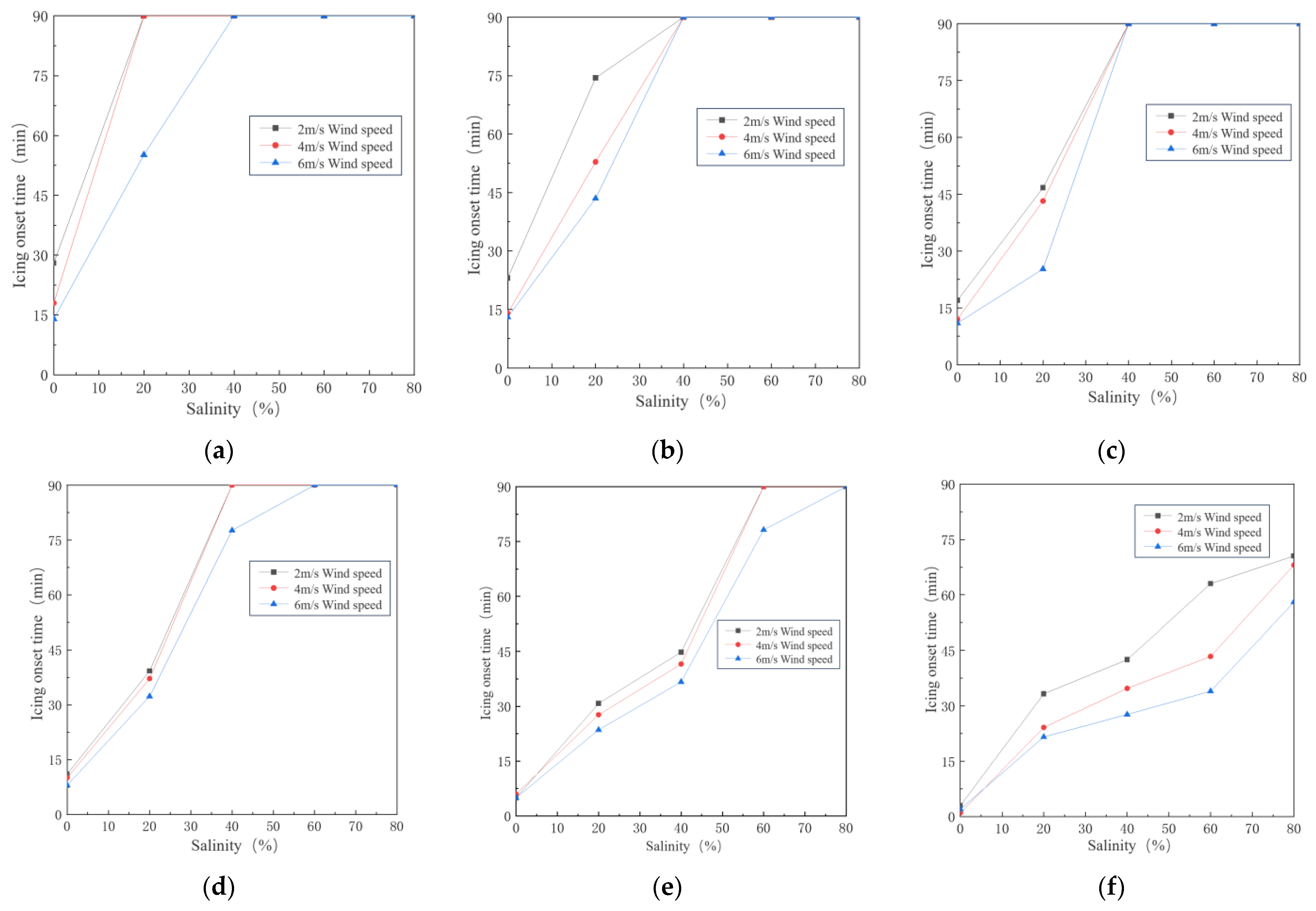 Applsci 14 08867 g011 Applsci 14 08867 g011