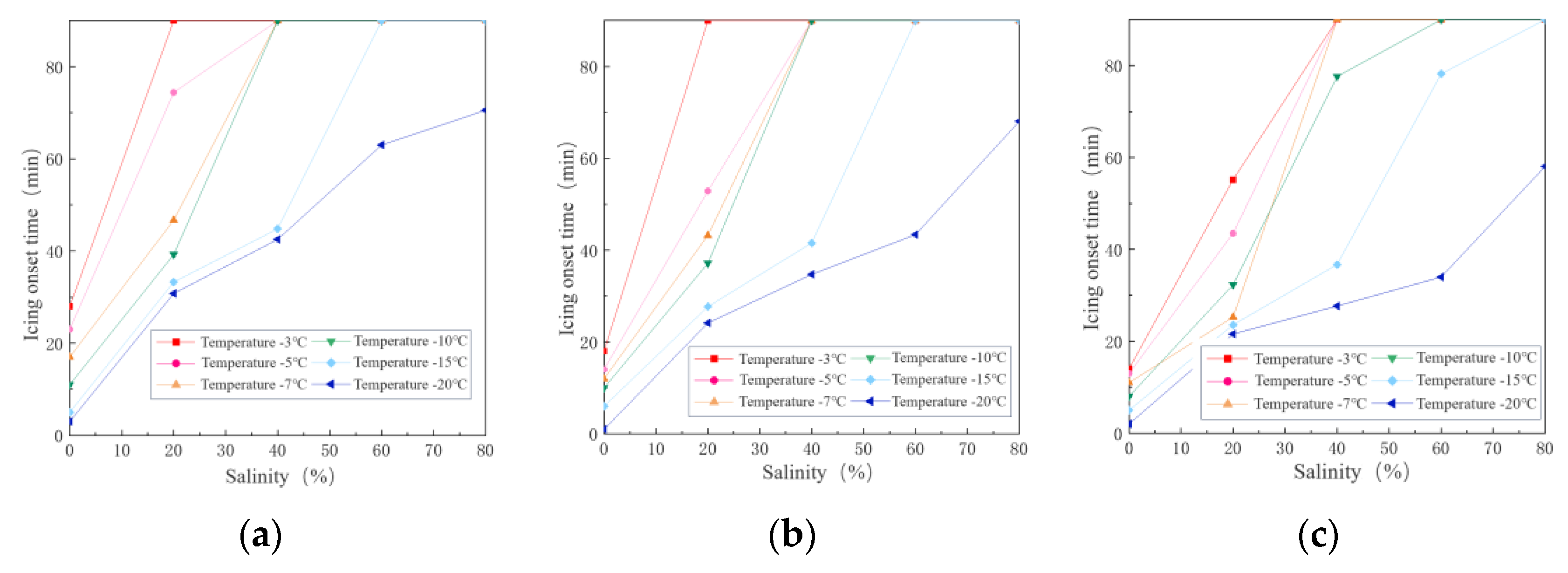 Applsci 14 08867 g012 Applsci 14 08867 g012