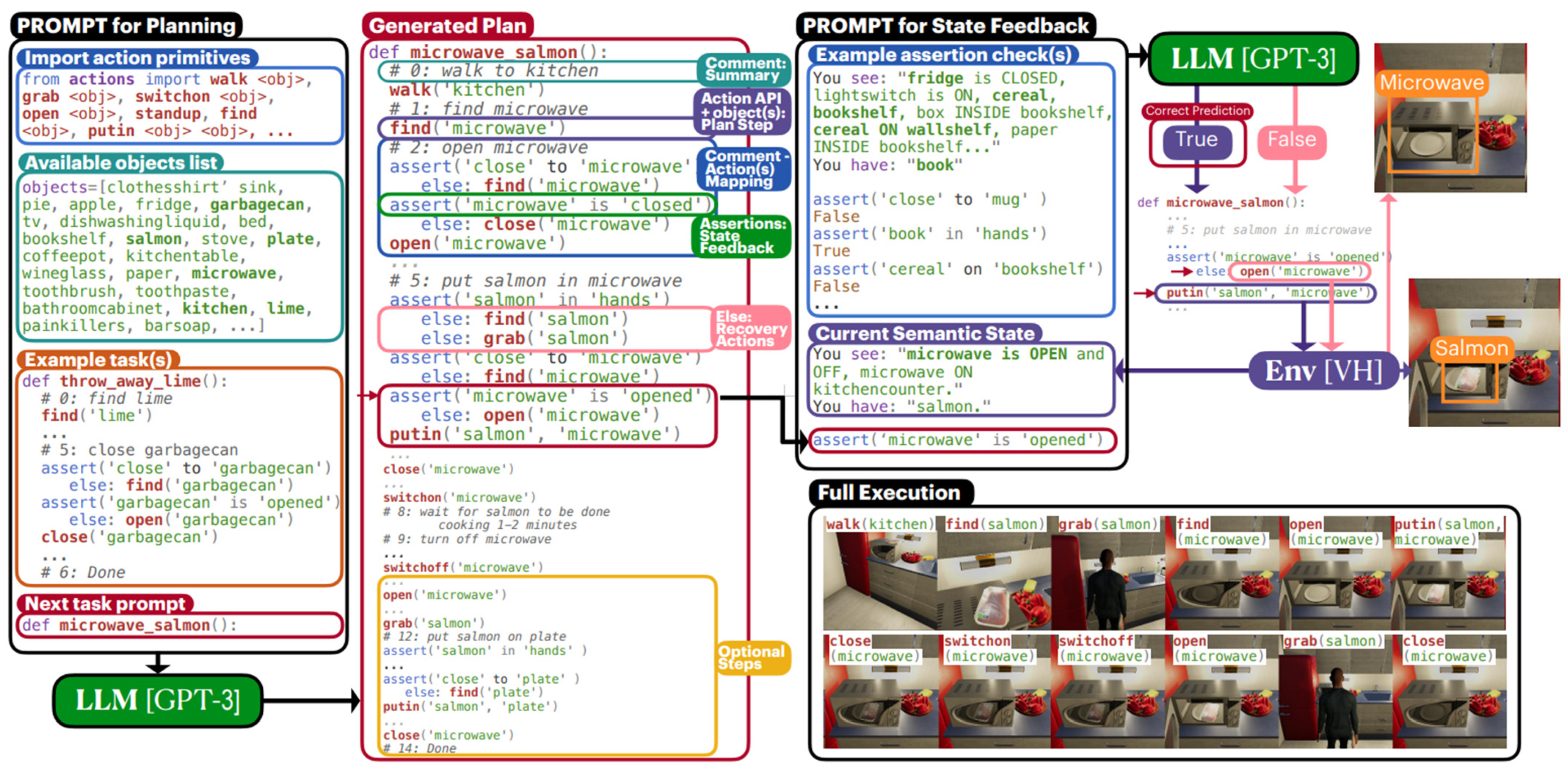 Applsci 14 08868 g010