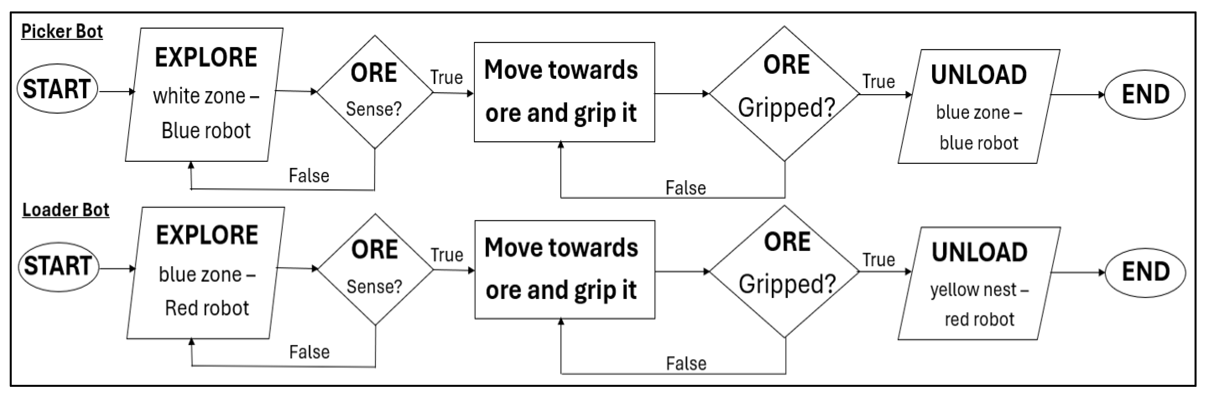 Applsci 14 08876 g006