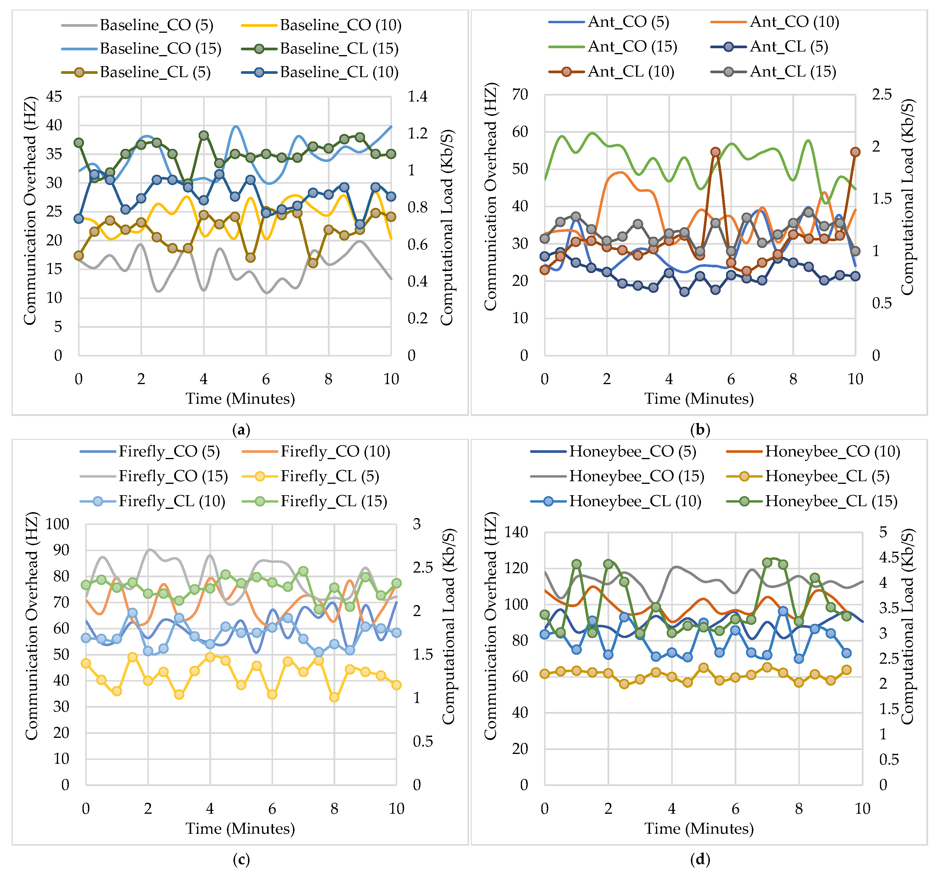 Applsci 14 08876 g016