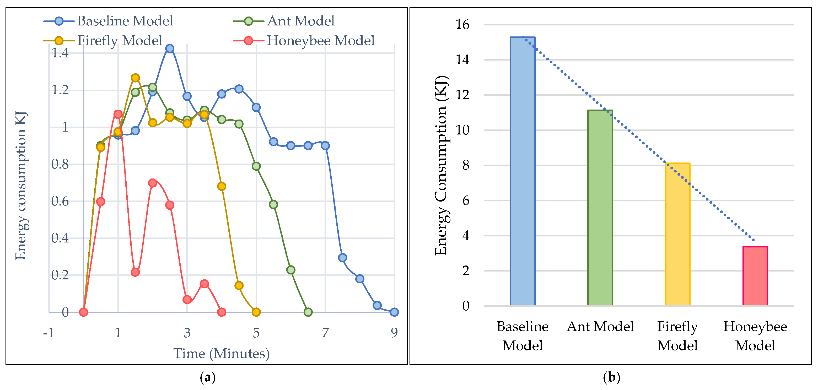 Applsci 14 08876 g017