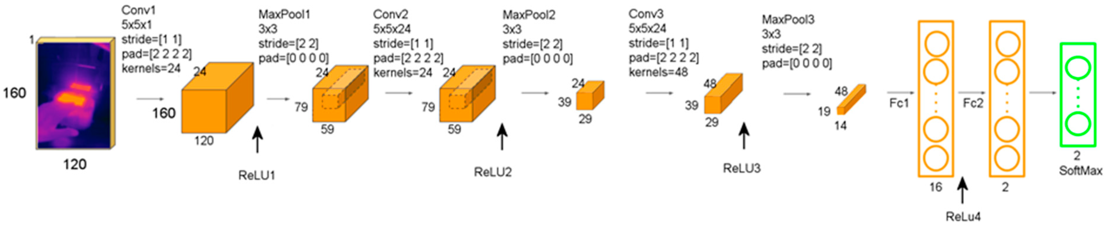 Applsci 14 08878 g005