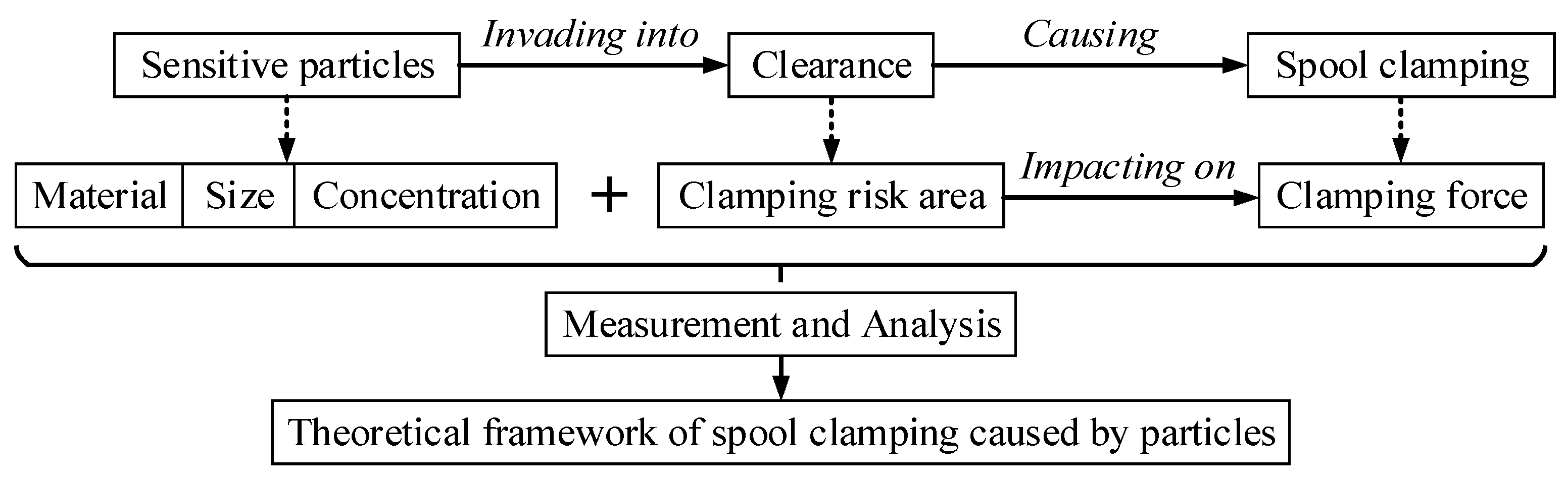 Applsci 14 08880 g002