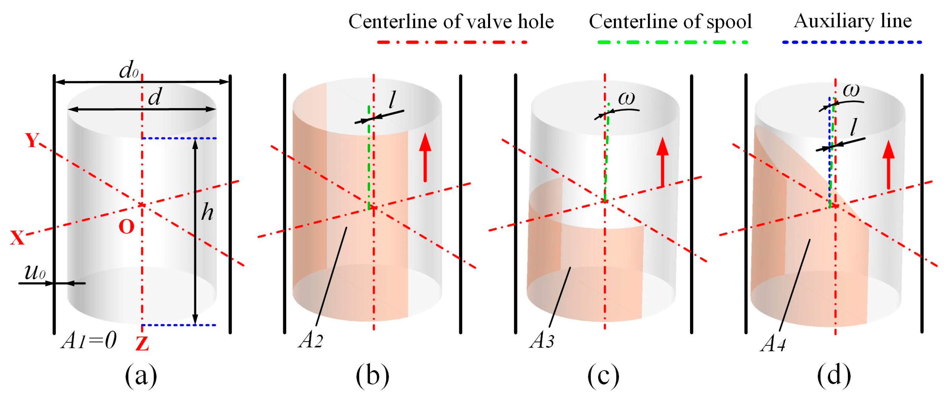 Applsci 14 08880 g004