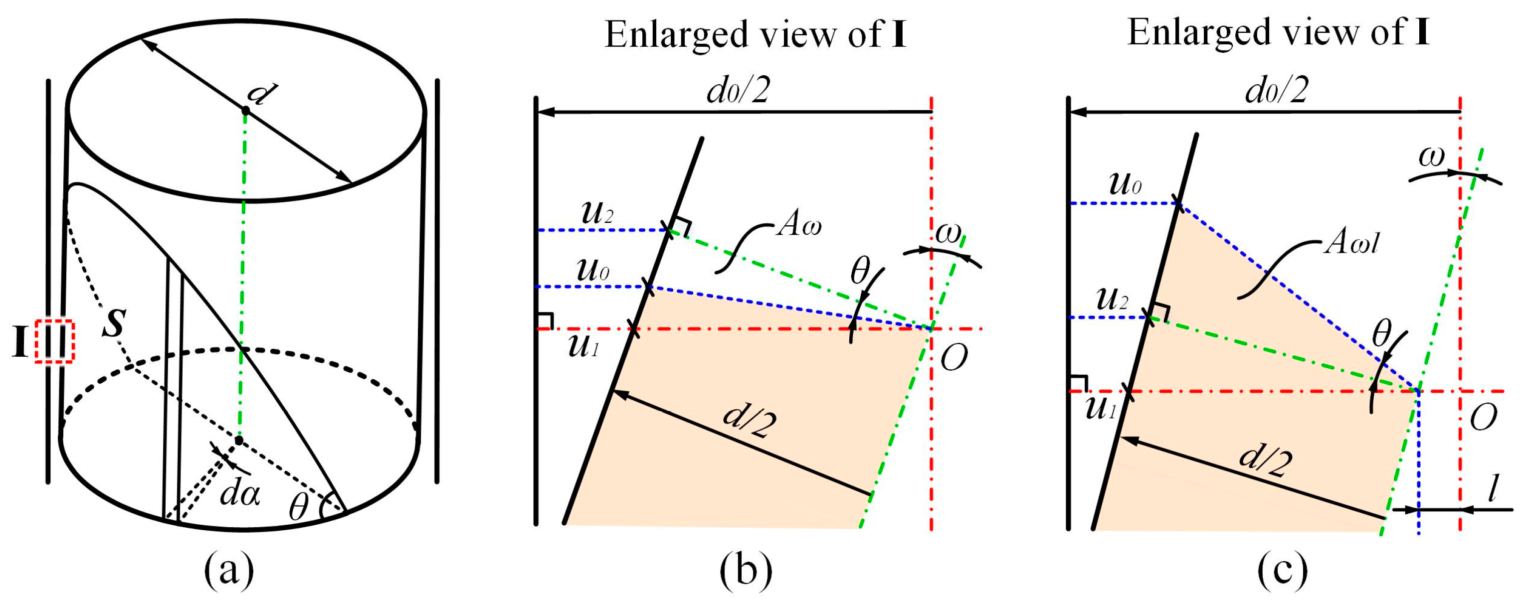 Applsci 14 08880 g005