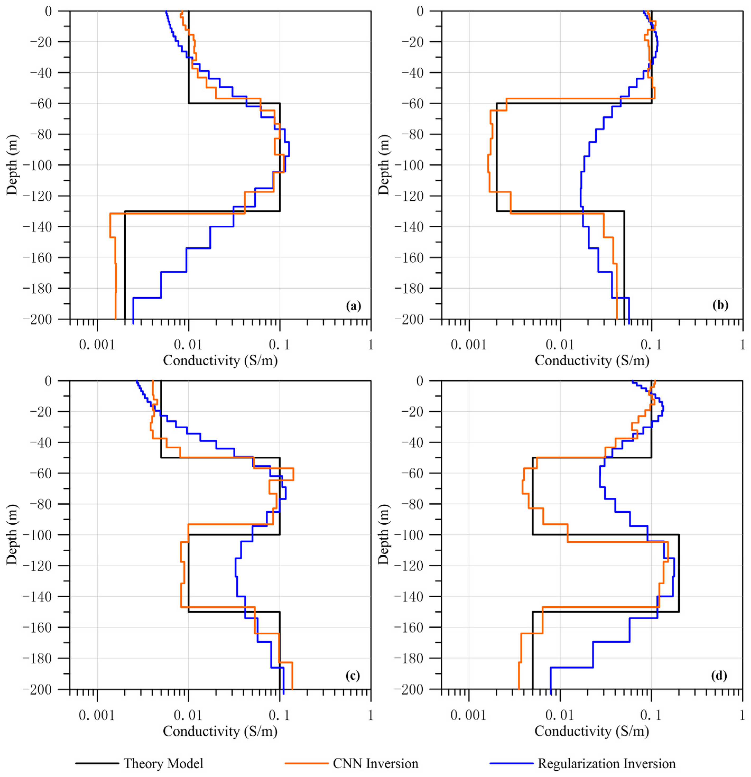 Applsci 14 08883 g003