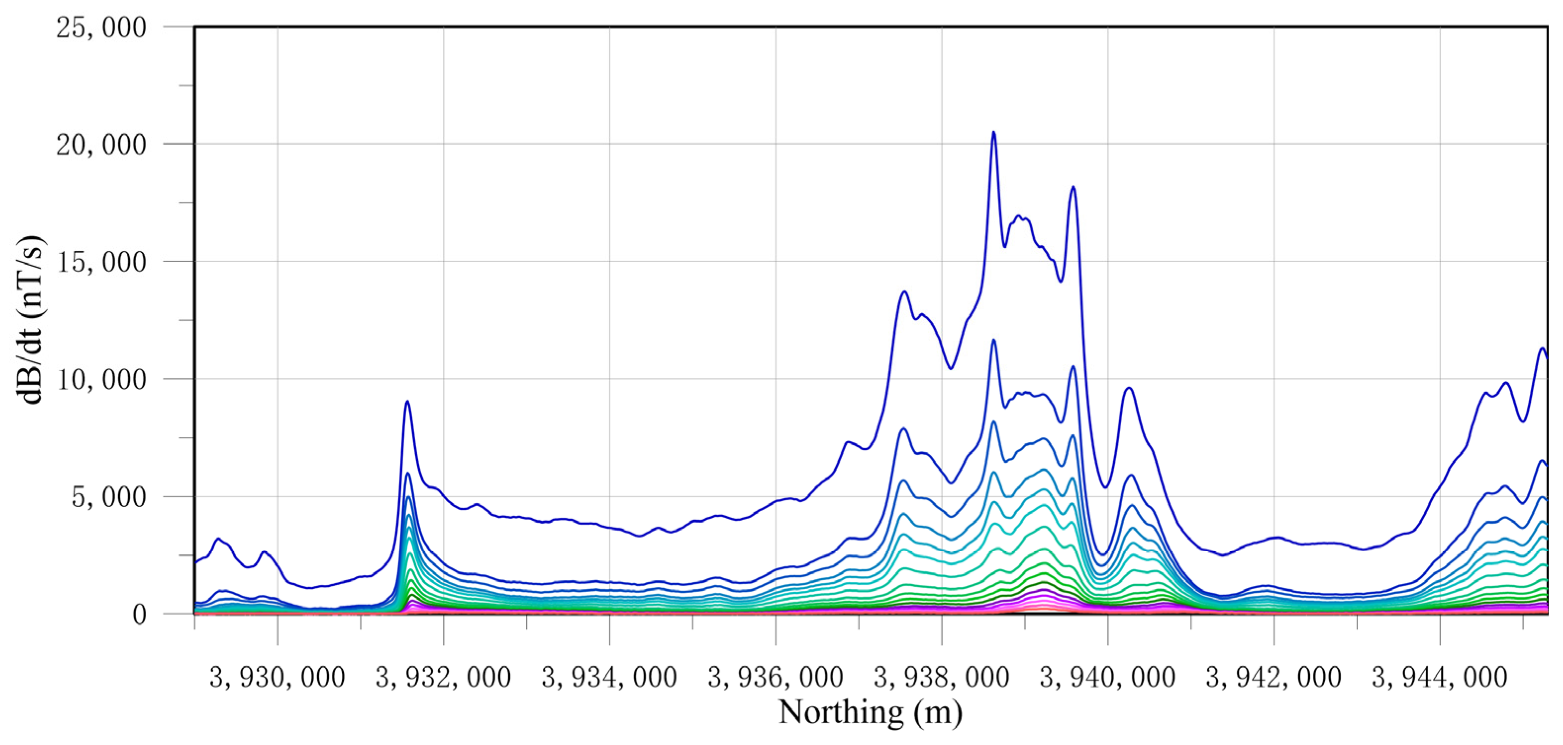 Applsci 14 08883 g005