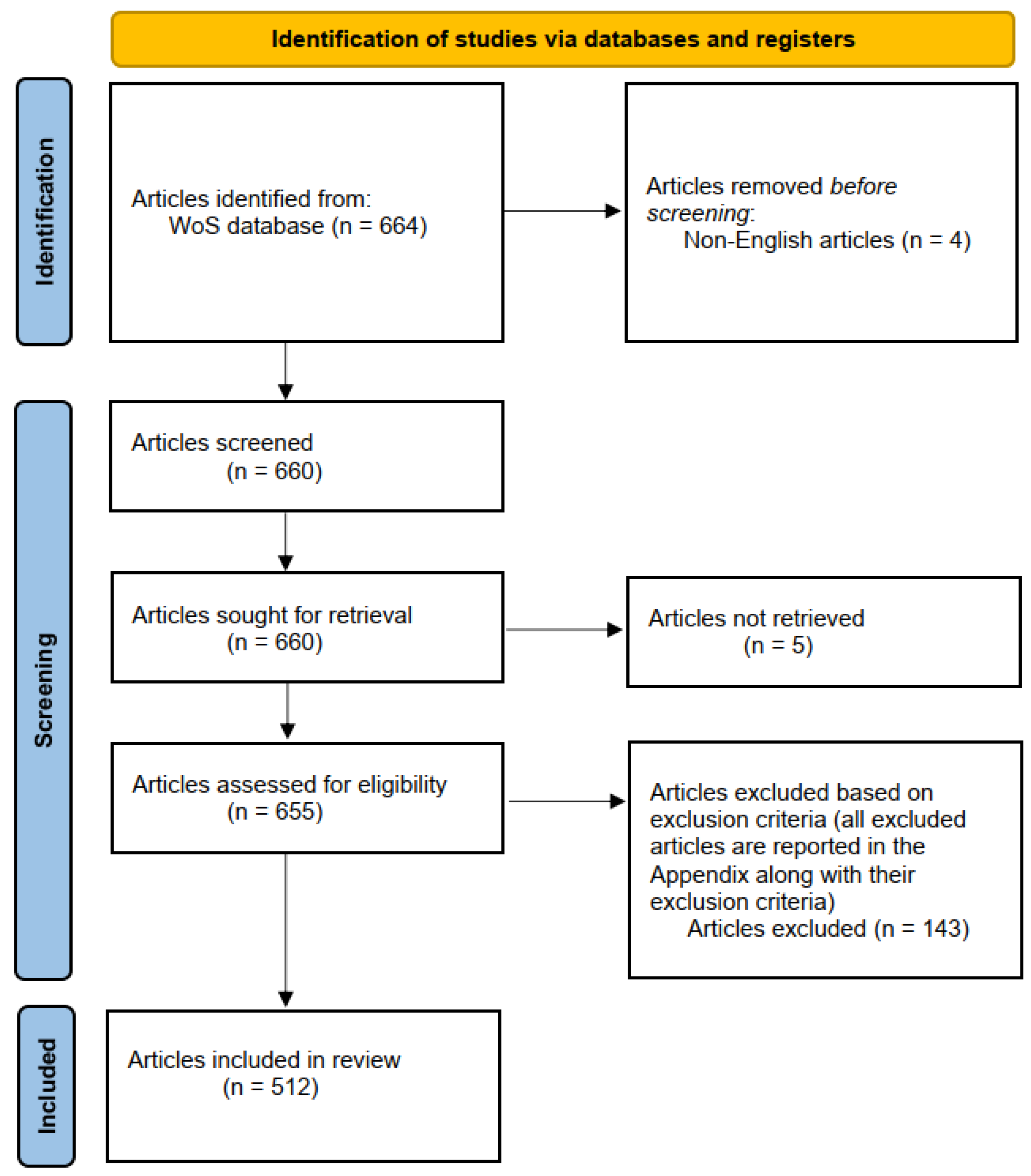 Applsci 14 08884 g002